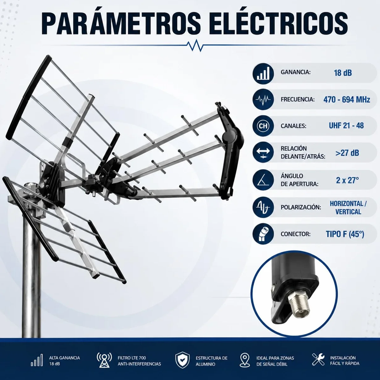 CABLEPELADO Antena TDT LTE 700 Alta Ganancia, Antena Triple Plegable UHF 18 dB, Aluminio 16,5 mm