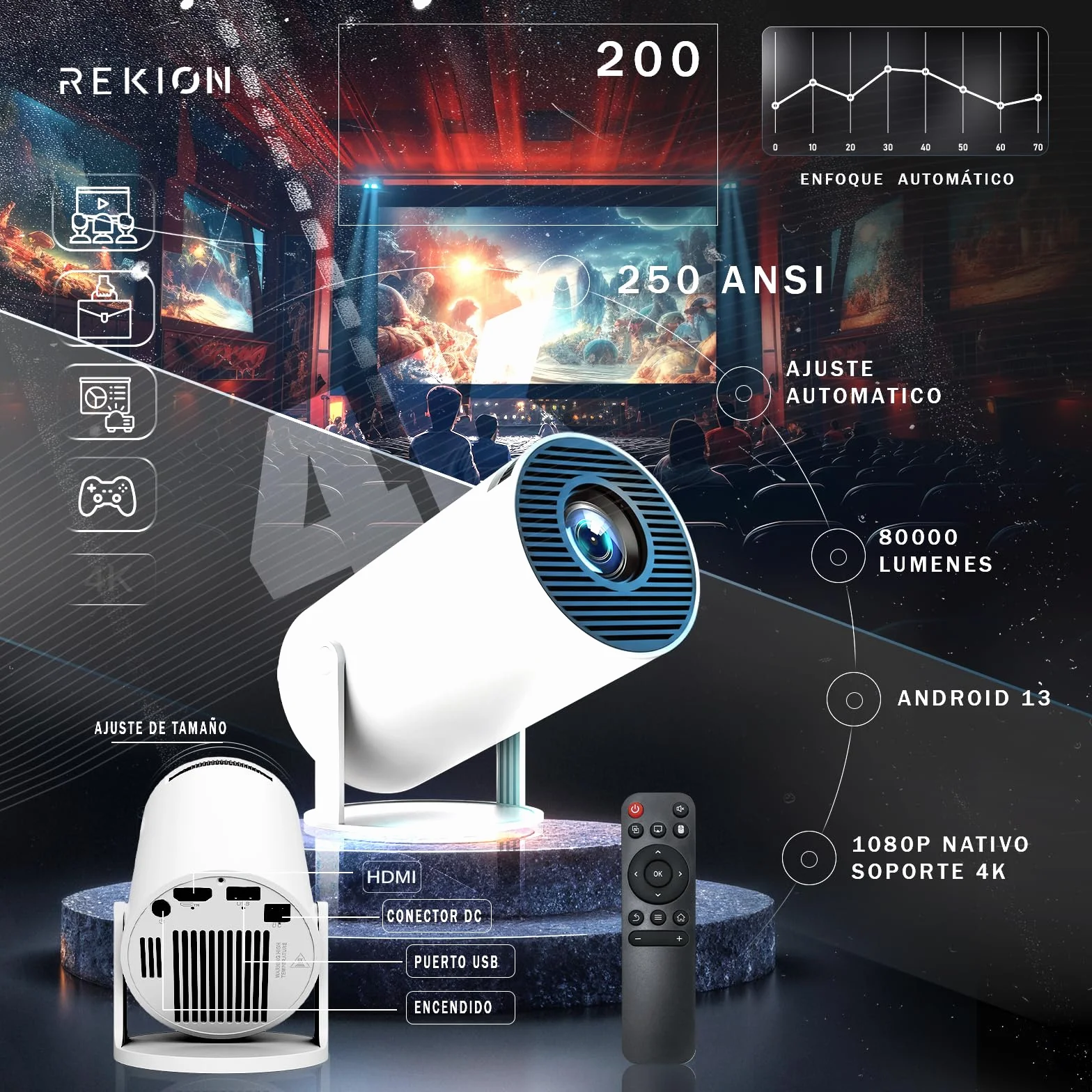 REKION® [Apps INTEGRADAS] Super Pack Mundial Proyector Portatil HY.300 4K + Pantalla 60 Pulgadas | HDMI Incluido + 1080P Full HD 250 ANSI 9000 Lúmenes | WiFi 6 Bluetooth 5.0 | Android 13 | 180°