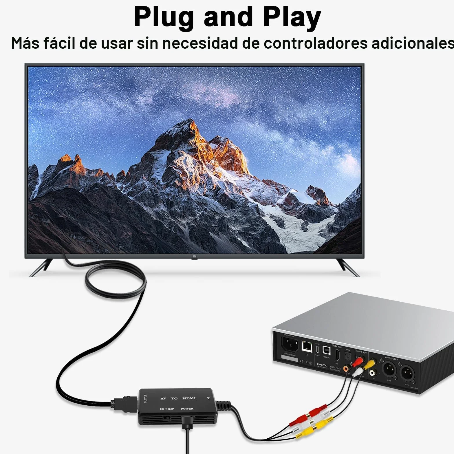Jewan Convertidor RCA a HDMI, Adaptador AV a HDMI, 1080P RCA Compuesto CVBS Video Convertidor de Audio para PS2/SNES/VHS/Xbox/PS4/TV/VCR/DVD/Wii/Soporta PAL/NTSC