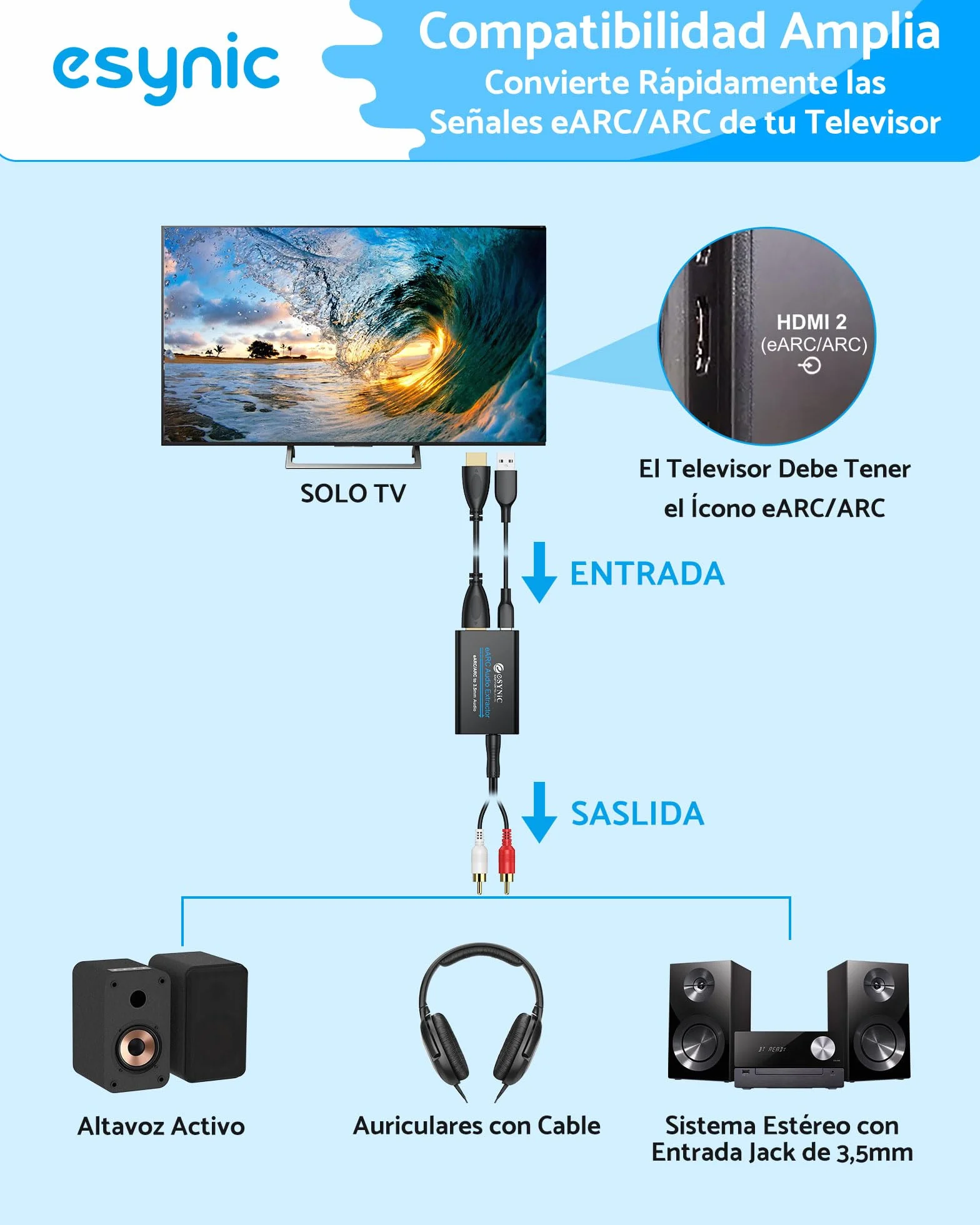 eSynic Extractor de Audio eARC ARC Adaptador HDMI ARC a Jack 3.5mm Convertidor de Audio PCM Estéreo para TV Compatible con Auriculares con Cable Altavoces Activos y Sistemas de Sonido 3.5mm