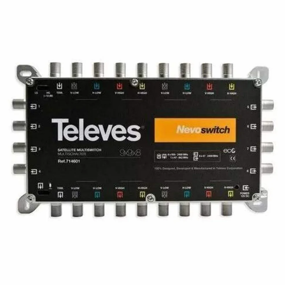 NEVOSWITCH 9x9x8 "F" TERMINAL/CASCADA