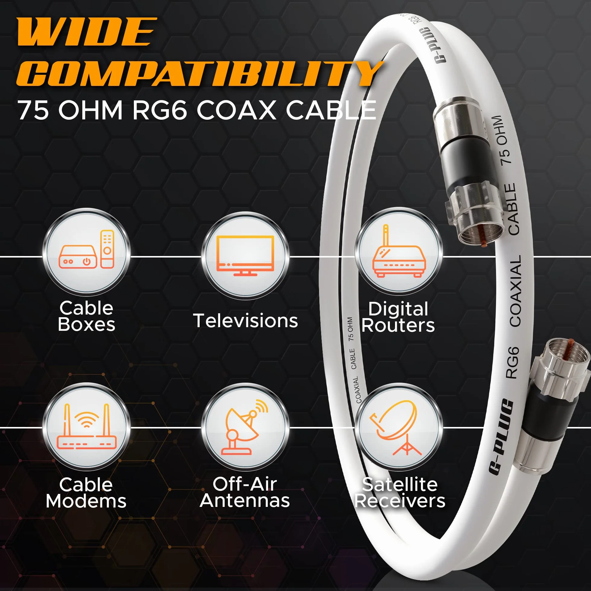 G-PLUG RG6 Set de Conectores para Cable Coaxial TV 3m – Antena TV Digital, Satélite, Internet Banda Ancha