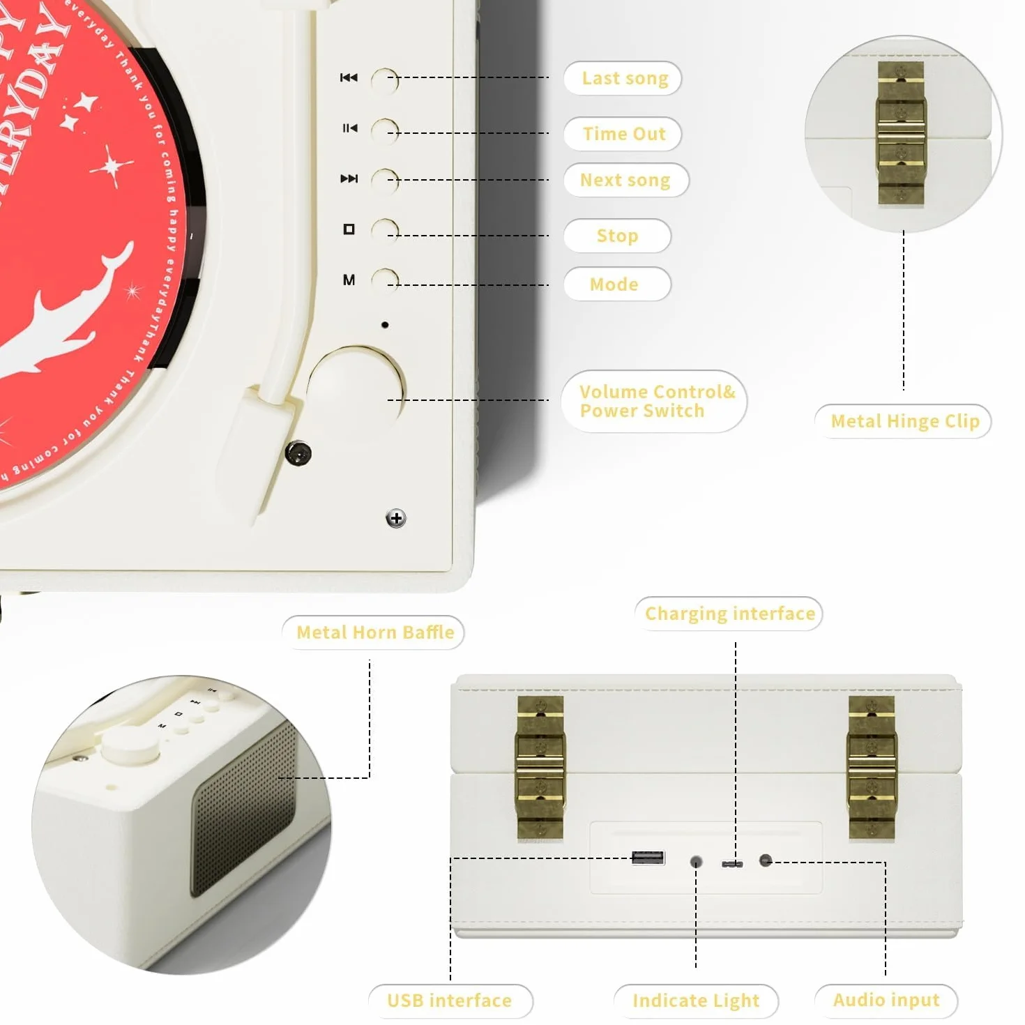 Yintiny Reproductor de CD recargable de cuero con Bluetooth blanco