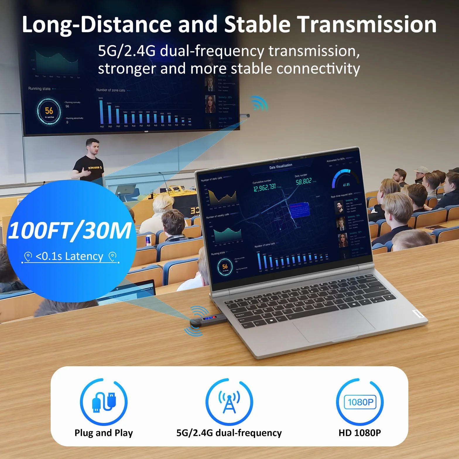 Transmisor y Receptor inalámbricos HDMI 4K, Carcasa de Kit de extensión portátil HDMI con Pantalla led, 2.4G/5G Plug&Play de transmisión de vídeo Desde la computadora portátil/Caja de TV a Monitor