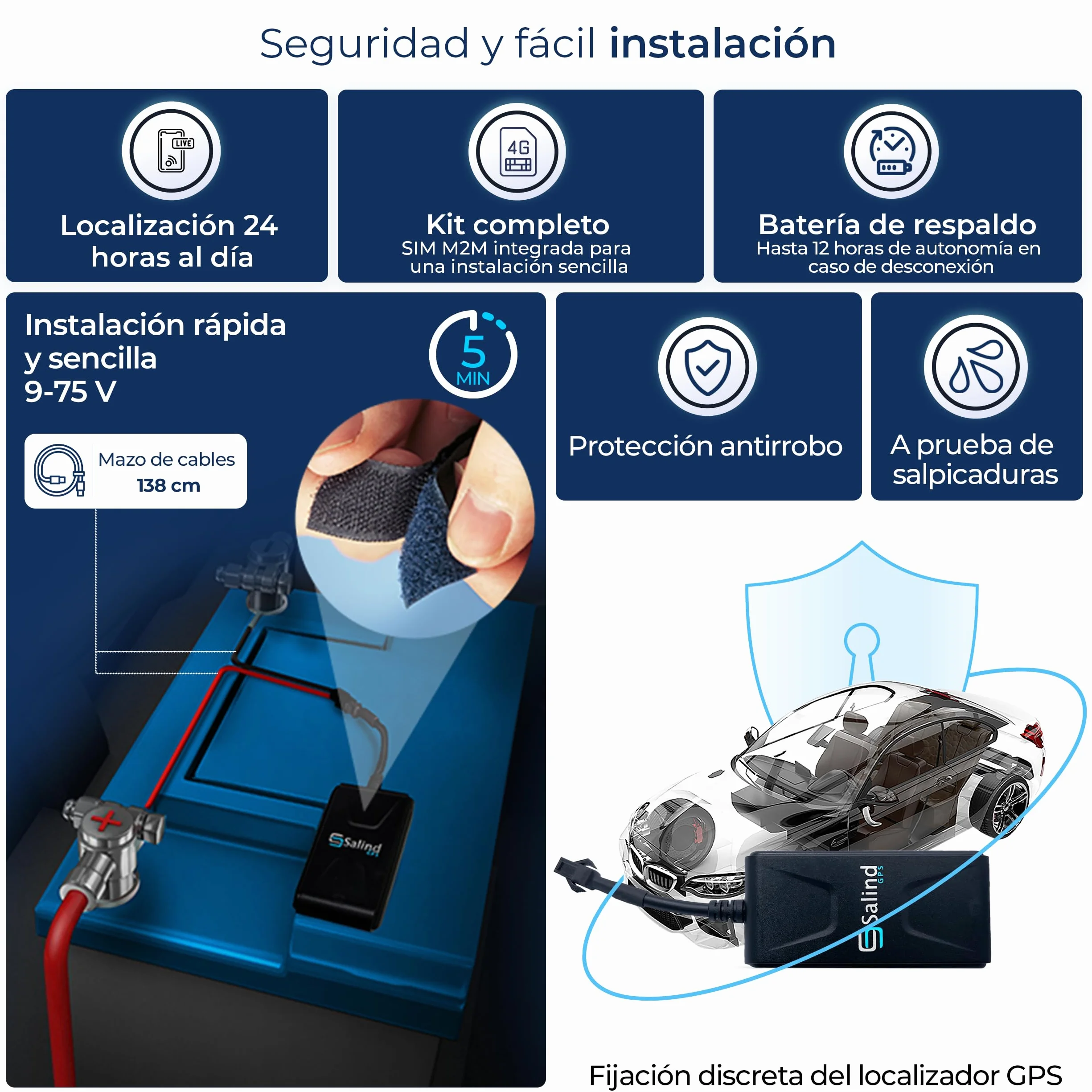 Salind 01 4G Localizador GPS para Coche, Moto y Vehículos - Conexión Directa a Batería - Seguimiento en Tiempo Real, Historial de Rutas y Alarmas - Cable 1,38m