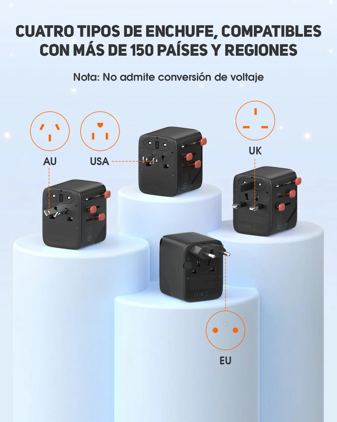 Adaptador Enchufe Universal, Internacional Adaptador de Viaje con 3 USB-C(PD 20W) y 1 USB-A, Enchufe Viaje para EU, UK, Americano, Japon, Australia, Negro