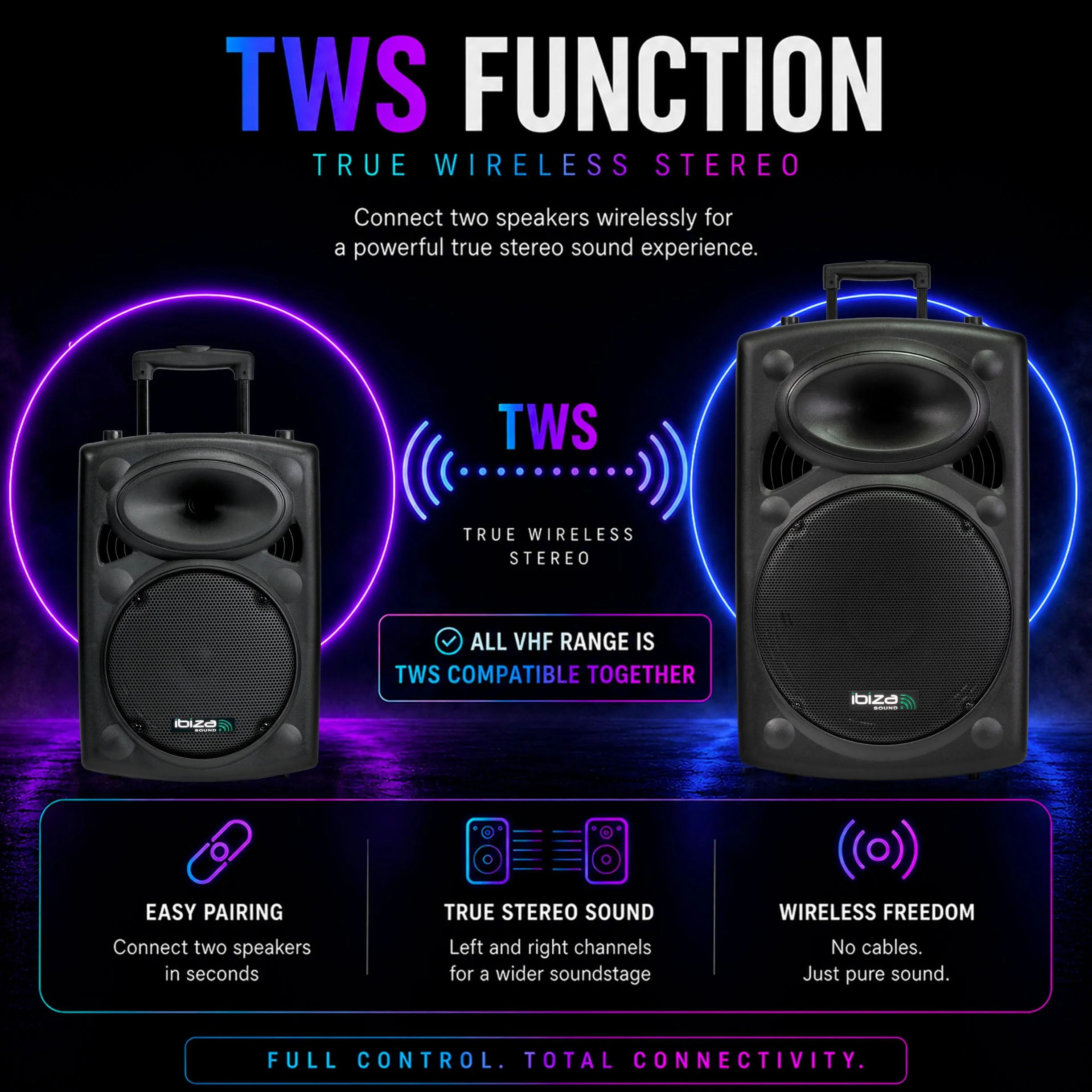 Ibiza PORT12VHF-BT Altavoz PA Portátil 12" 700W Máx. 350W RMS con 2 Micrófonos VHF TWS Trolley