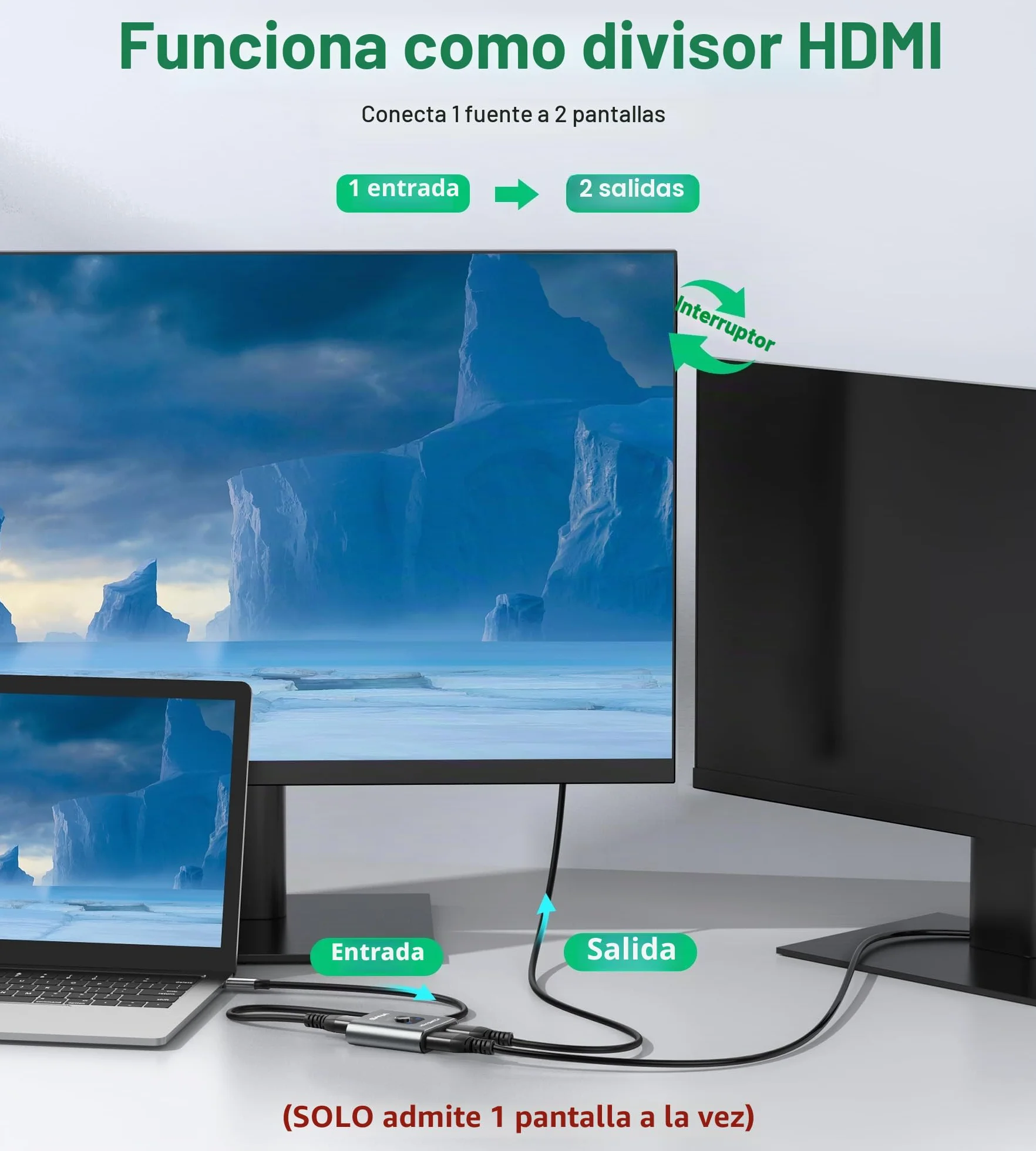 Conmutador HDMI Bidireccional 4K@60Hz 2 Entradas 1 Salida HDR 3D 1080P para PS5 PS4 Xbox PC