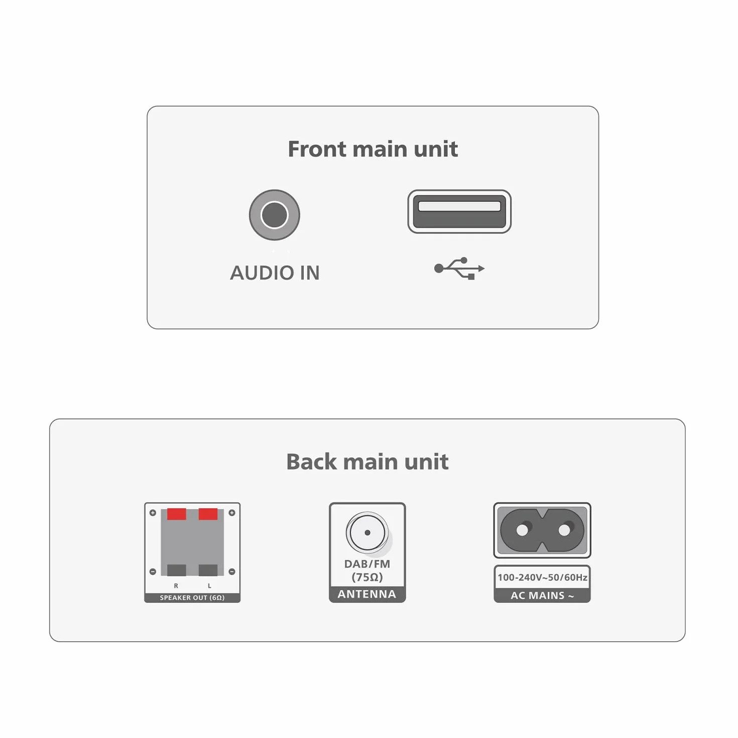 Philips TAM3505M2 Hi FI Micro System, Bluetooth, CD Player, USB, FM Radio and Auracast Dab, 85% Post-Consumer Recycled Materials