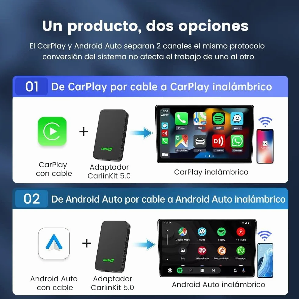 Carlinkit 5.0 CarPlay inalambrico y Android Auto inalambrico,2026 Upgrade CarPlay Android Auto Wireless Adaptador,For para Coches equipados con CarPlay y Androidauto(año de fabricación: 2016 a 2026)