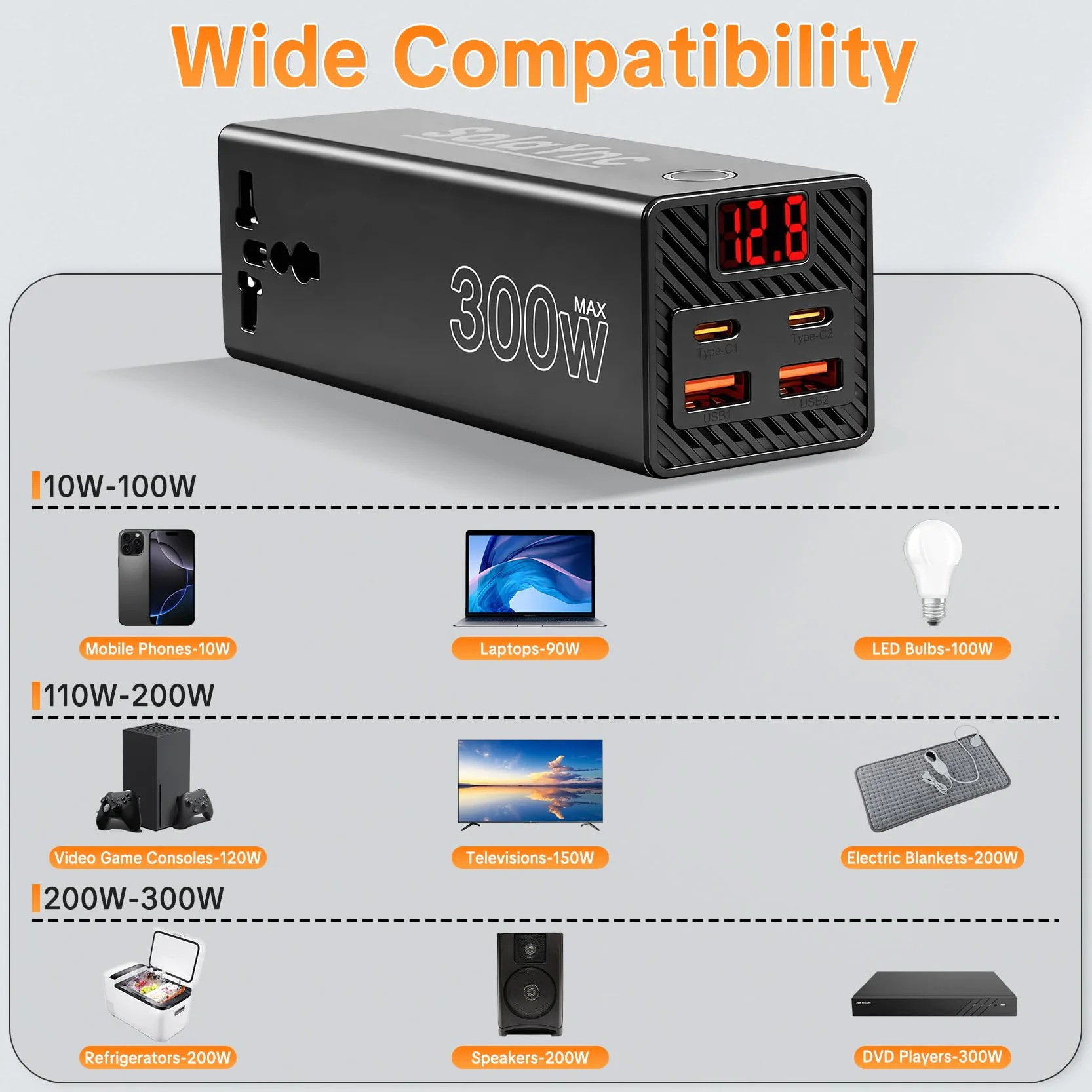 300W Convertidor de tensión para vehículos de 12 V/24 V a 230 V, con enchufes internacionales y Pantalla LED, 2 Puertos USB-A y 2 Puertos USB-C, Apto para Coches, Barcos y caravanas.