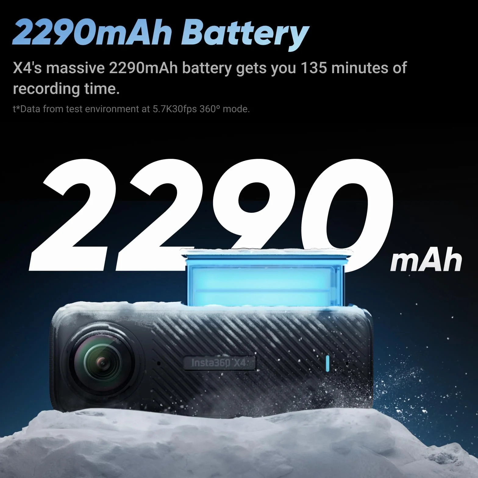 Insta360 X4 Paquete Estándar Cámara de Acción Impermeable 8K 360 Vídeo 4K Gran Angular Selfie Stick Invisible Batería 135 Min