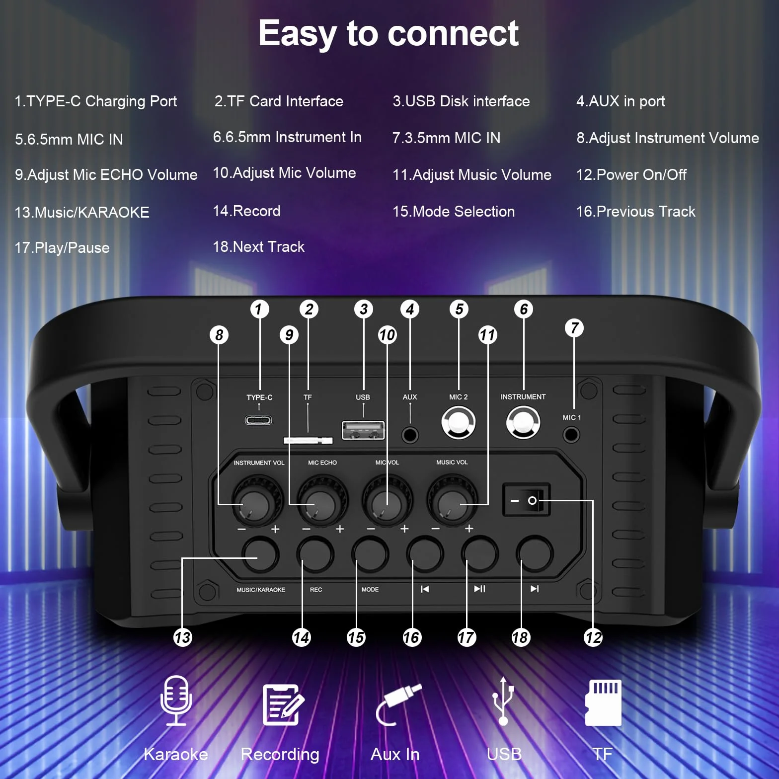 Amplificador de Voz con 2 Micrófonos Inalámbricos UHF, Portátil Altavoz Karaoke con Sistema PA para Fiestas y Altavoz Bluetooth con Bass Boost