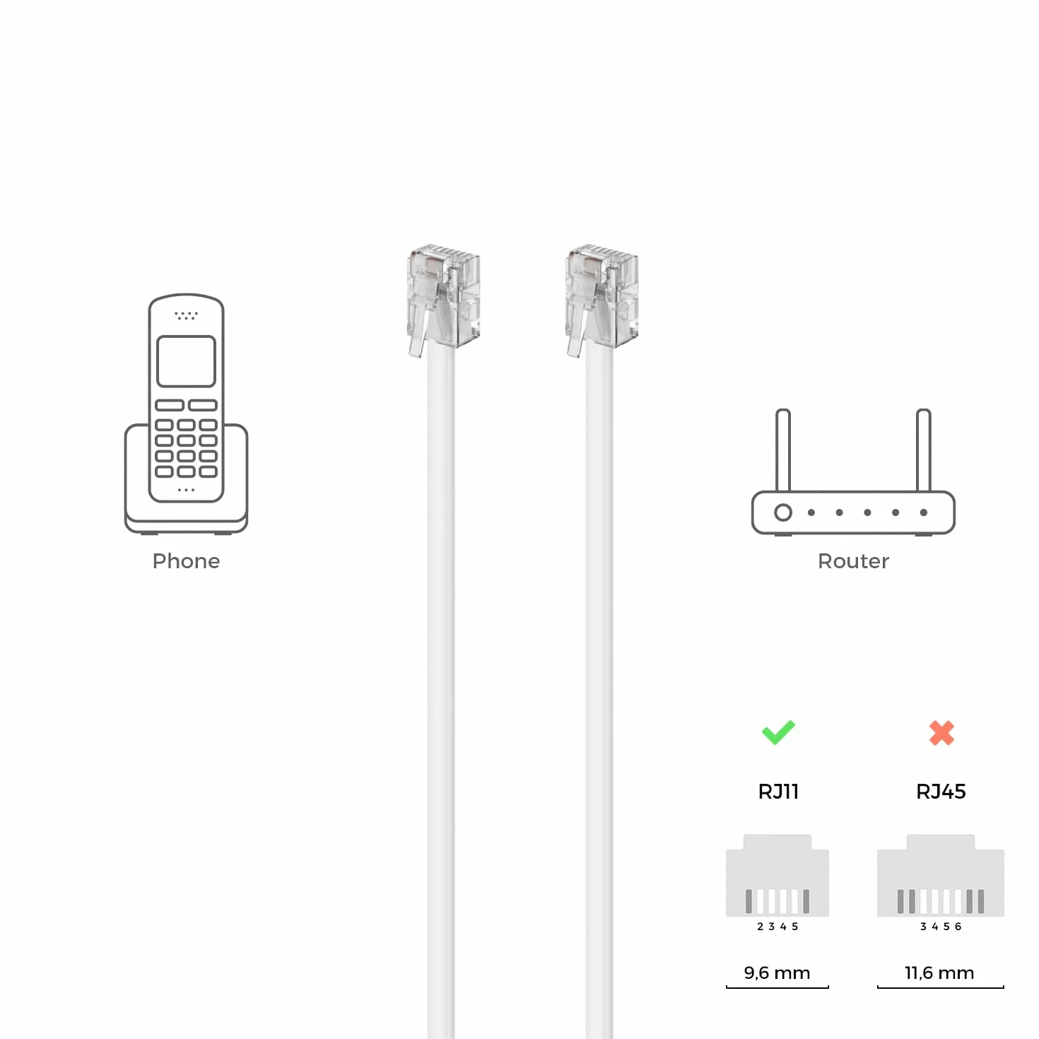 deleyCON 1m RJ11 Modular 6P4C Western Cable Telefónico Plano Blanco