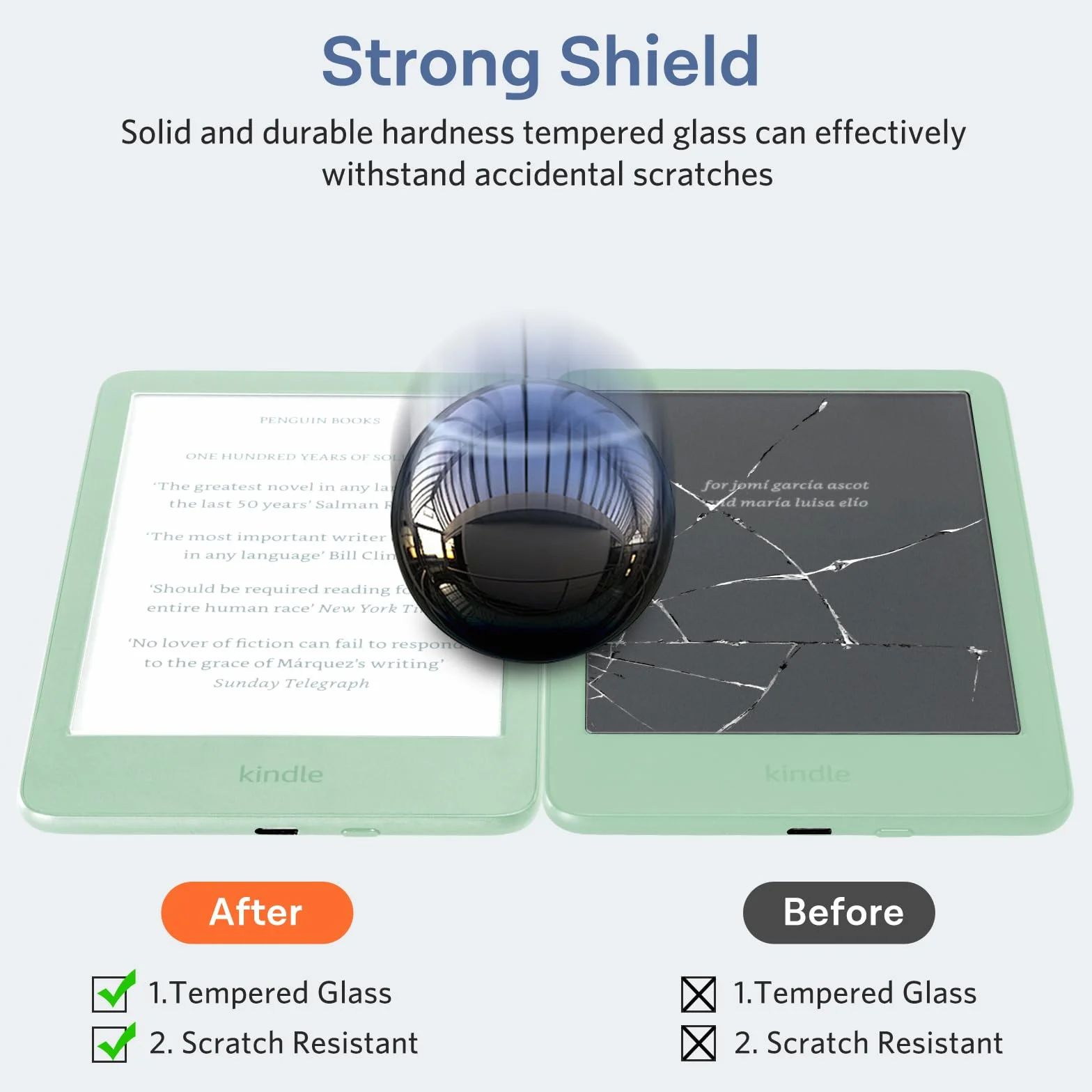 CoBak 2 protectores de pantalla antirreflejos HD 9H templado para Kindle 11th Generación 6 pulgadas 2024 2022, Kobo Nia, PocketBook