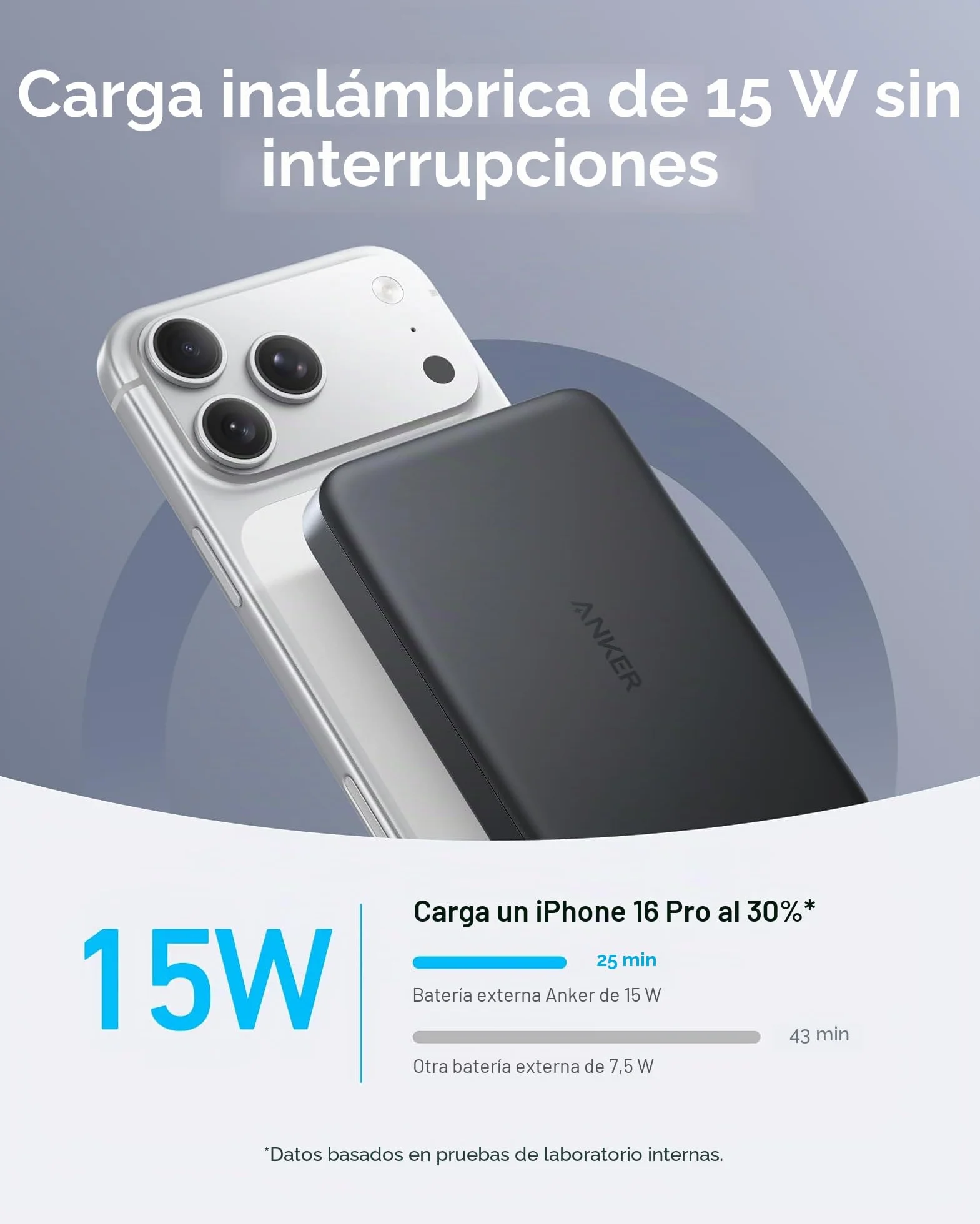 Anker MagGo Power Bank, Batería magnética ultradelgada de 10000 mAh, Certificado Qi2, Cargador Portátil 15 W, Cargador Compatible con MagSafe, diseño ergonómico, para iPhone 17/16/15/14 Series