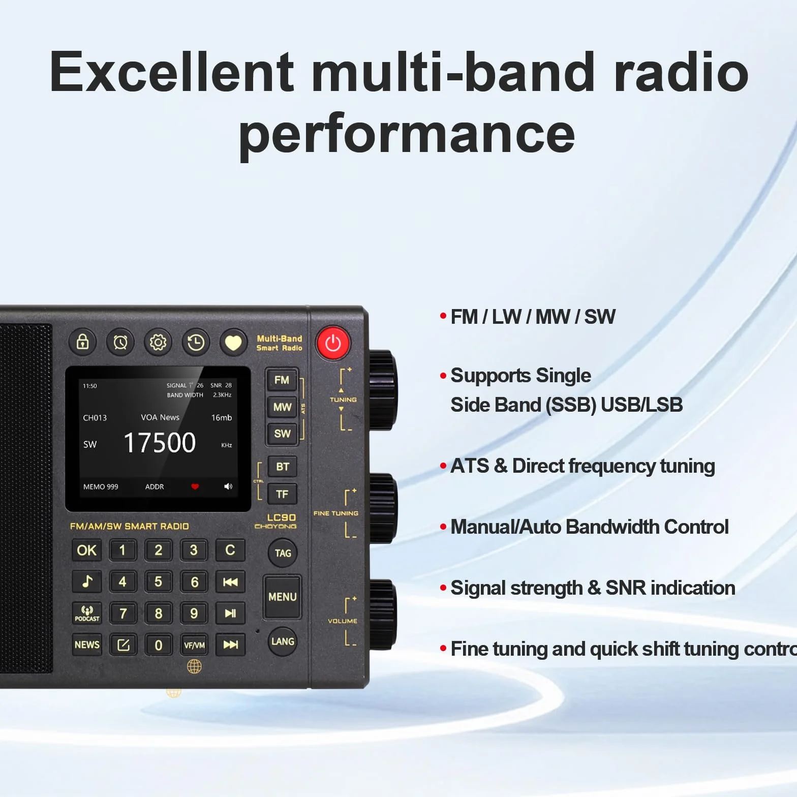 CHOYONG LC90 - Radio inteligente de Internet multibanda WIFI/4G, AM/FM, onda larga y receptor de radio portátil de onda corta con banda lateral SSB, Bluetooth, tarjeta TF, radios de todo el mundo,