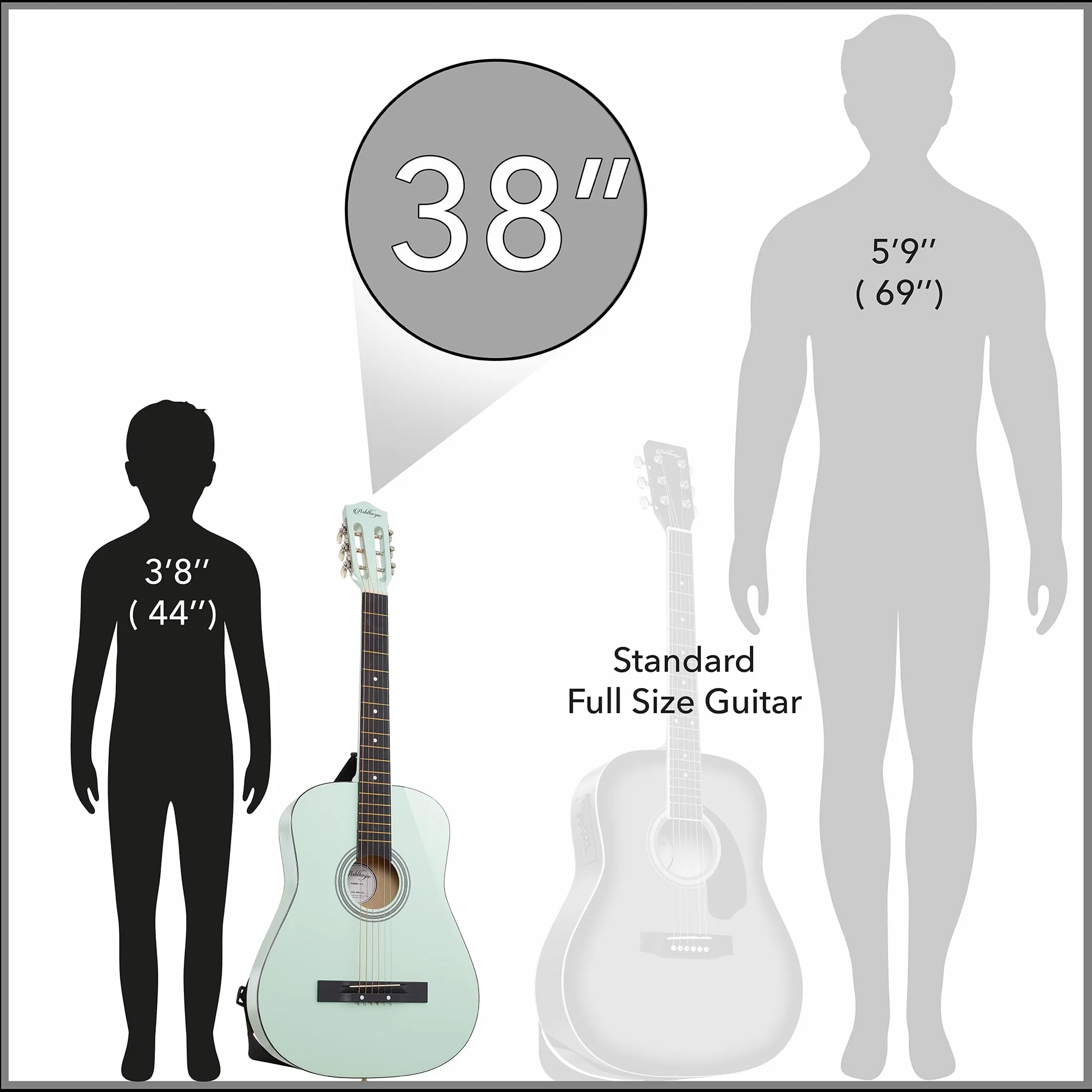 Ashthorpe Paquete de guitarra acústica para principiantes de 38 pulgadas (verde menta), kit básico para principiantes con bolsa de concierto, cuerdas, correa, afinador, púas