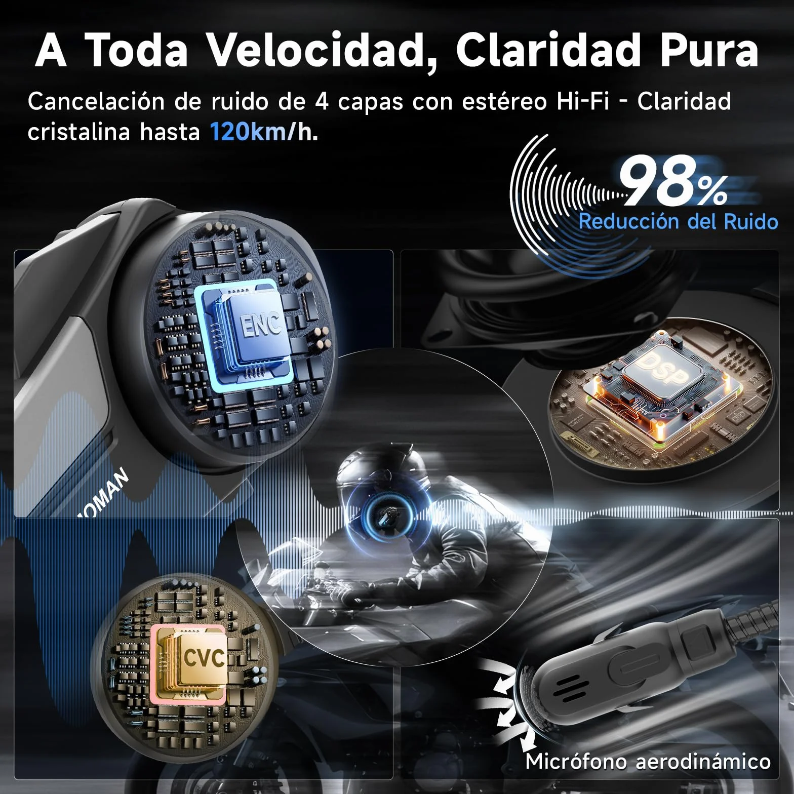 Moman H2S Intercomunicador Casco Moto 2 Vías 1000M AI Reducción de Ruido Auriculares HiFi Compartir Música (2 Pieza)