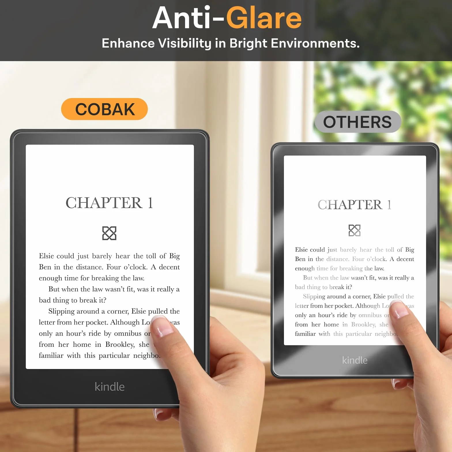CoBak Protectores de Pantalla Antirreflejos Mate para Kindle Paperwhite 6.8 Pulgadas, Kobo Aura H2O Edition 2 - PET