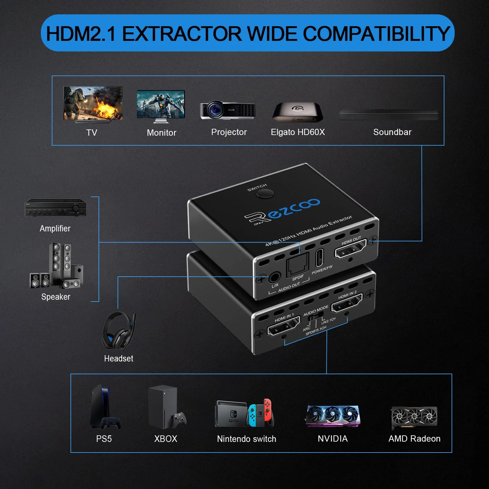 Extractor de audio HDMI 2.1 4K 120Hz VRR ALLM, conmutador ARC 2 entradas 1 salida, convertidor HDMI a SPDIF óptico 7.1/5.1CH