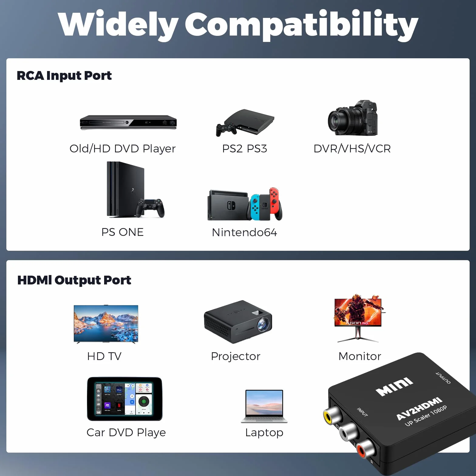Jewan Convertidor RCA a HDMI, Adaptador AV a HDMI, 1080P RCA Compuesto CVBS Video Convertidor de Audio con Cable de Alimentación USB para PS2/SNES/VHS/Xbox/PS4/TV/VCR/DVD/Wii/Soporta PAL/NTSC