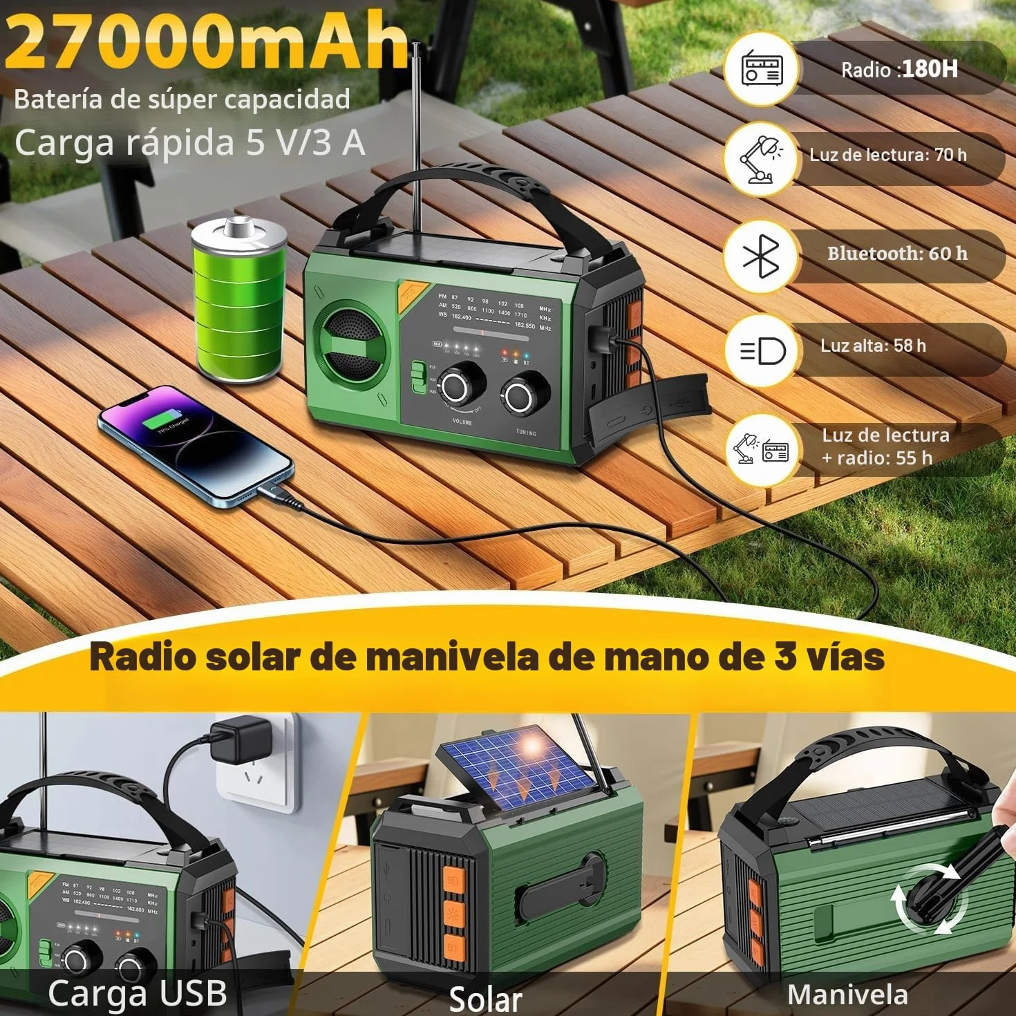27000 mAh Radio de Emergencia con manivela, energía Solar, batería y USB, Radio meteorológica portátil Am/FM con Bluetooth, Conector para Auriculares, luz de Lectura, Linterna, brújula y Alarma SOS