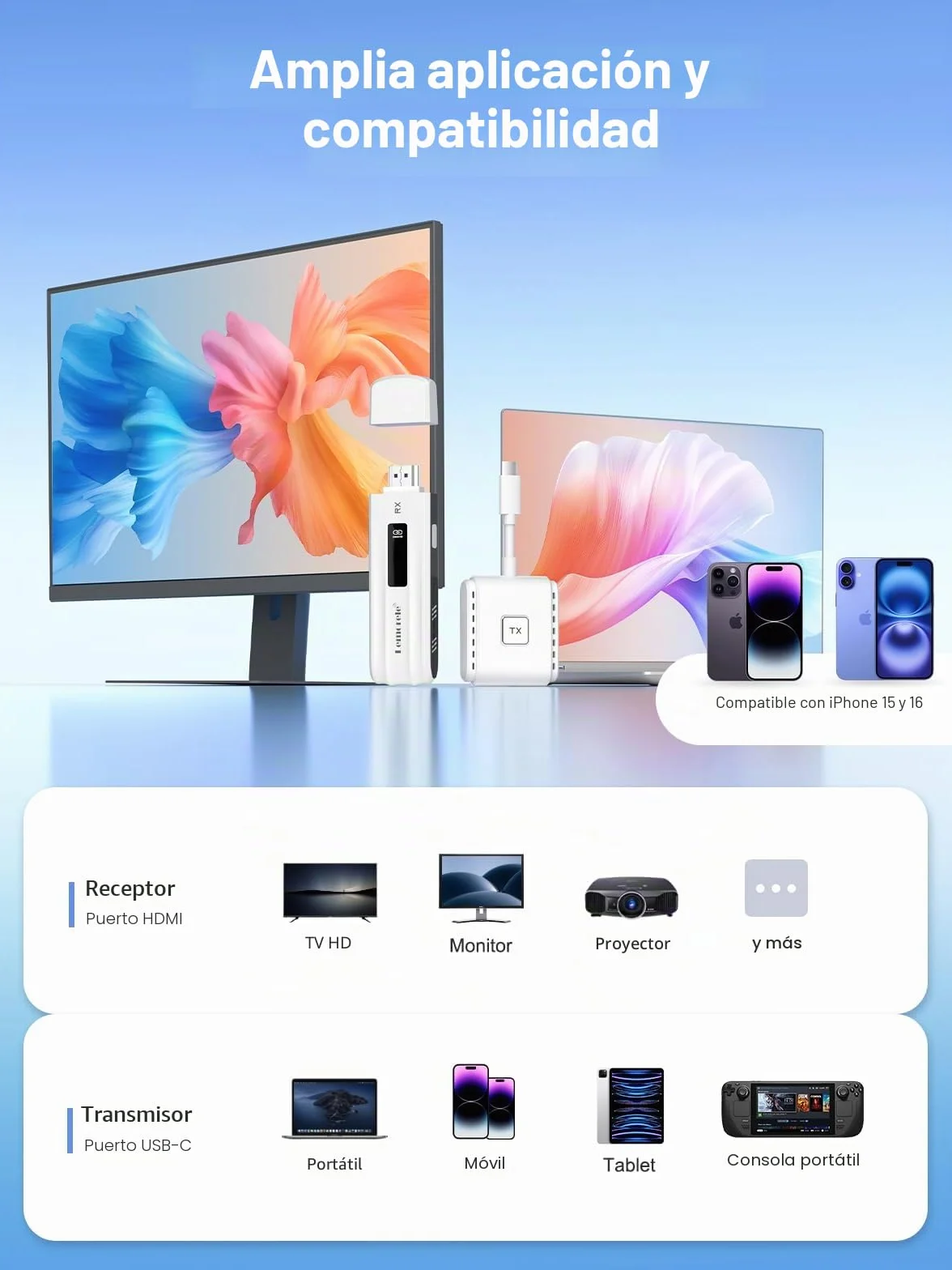 Lemorele HDMI Inalámbrico Transmisor y Receptor 5G 50M Wireless FHD Emisor