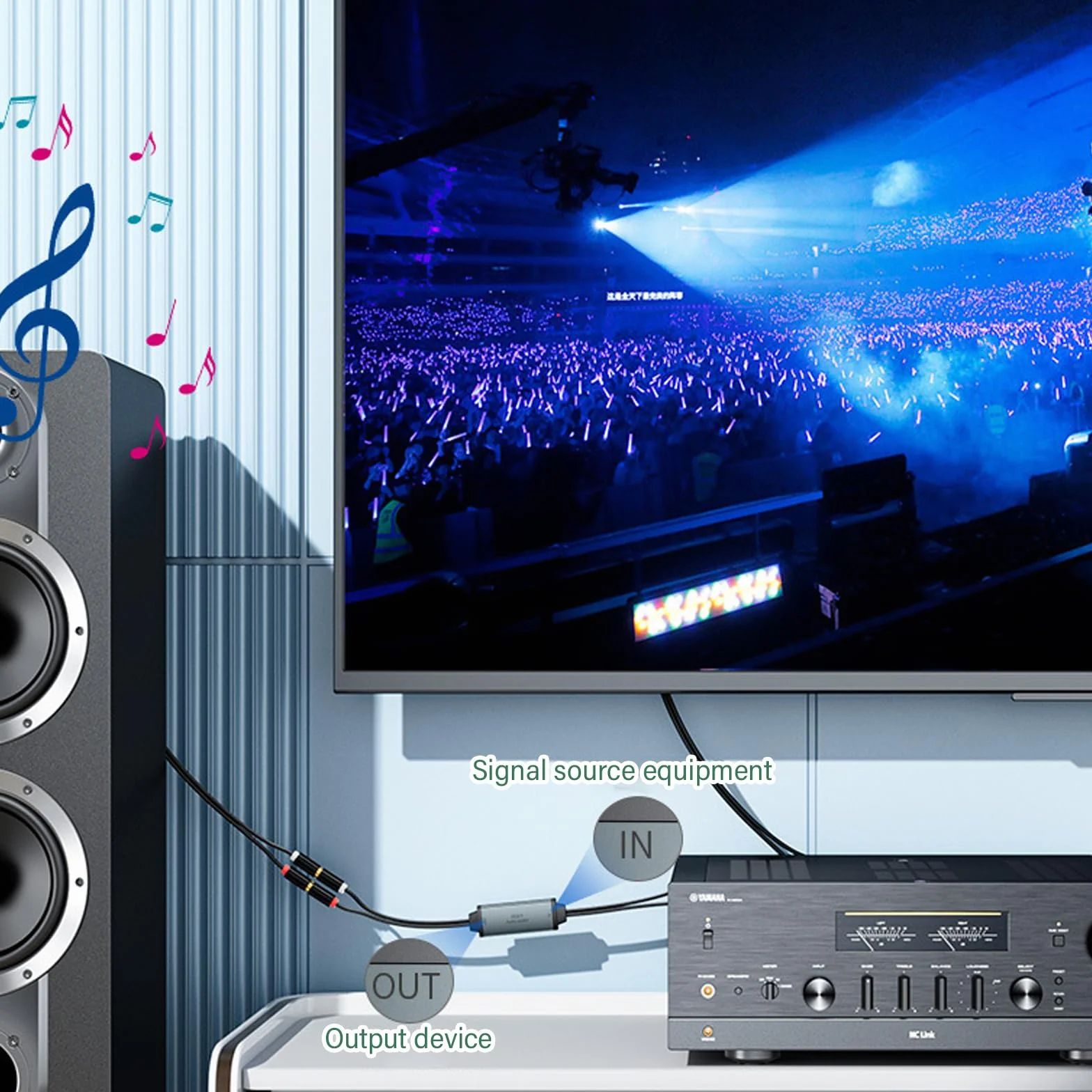 AV100C - Filtro de ruido (2 unidades, aislador de ruido RCA, aislador de bucle de tierra, filtro de audio con cable de audio RCA para sistema estéreo de coche y altavoz Bluetooth