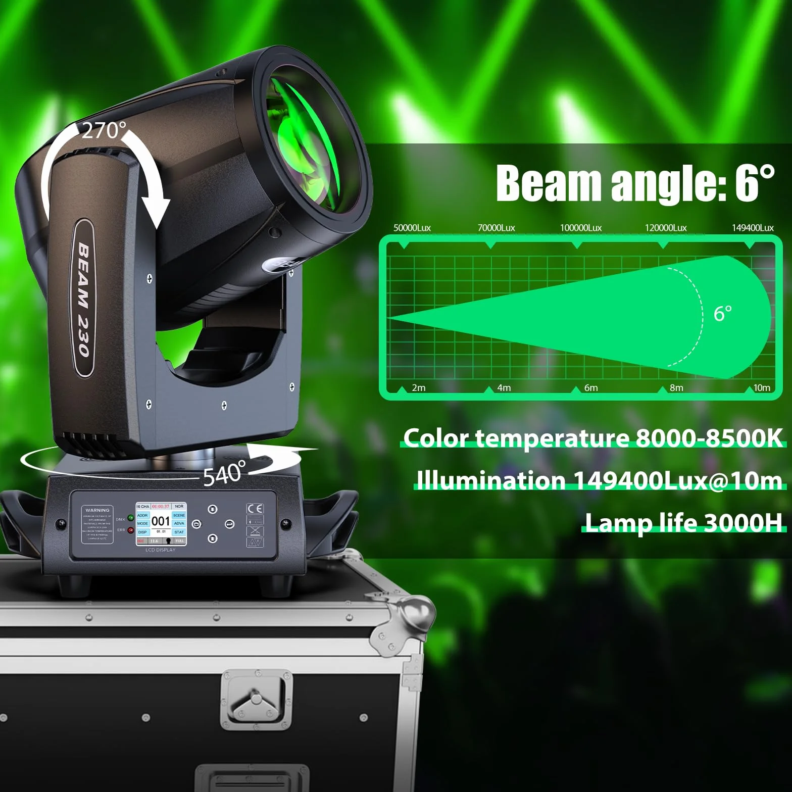 230W LED Moving Head Light, d-MX512 Disco Stage Beam Spot with 24 Prism 4 Control Modes Party Light for Wedding DJ Party Live Band Show (2 Pieces)