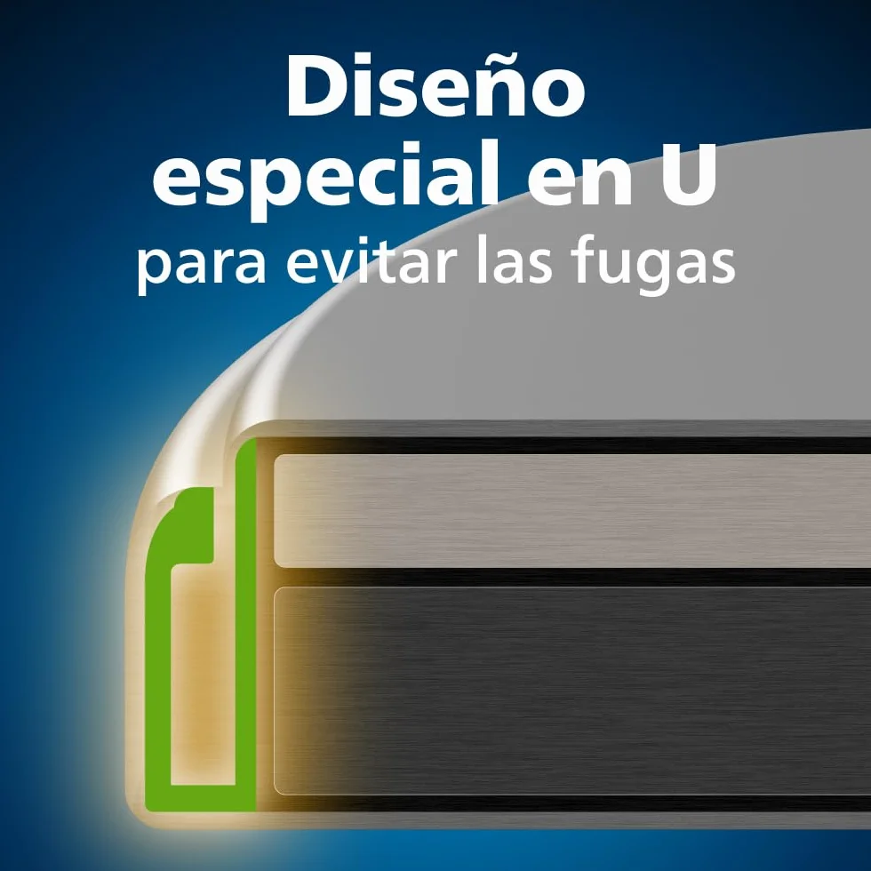 Philips Lithium CR2032 3 Volt, Pilas optimas para Relojes, mandos a Distancia y calculadoras, Paquete de 12