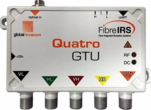 Conversor óptico con Salidas satélite Quattro y TDT