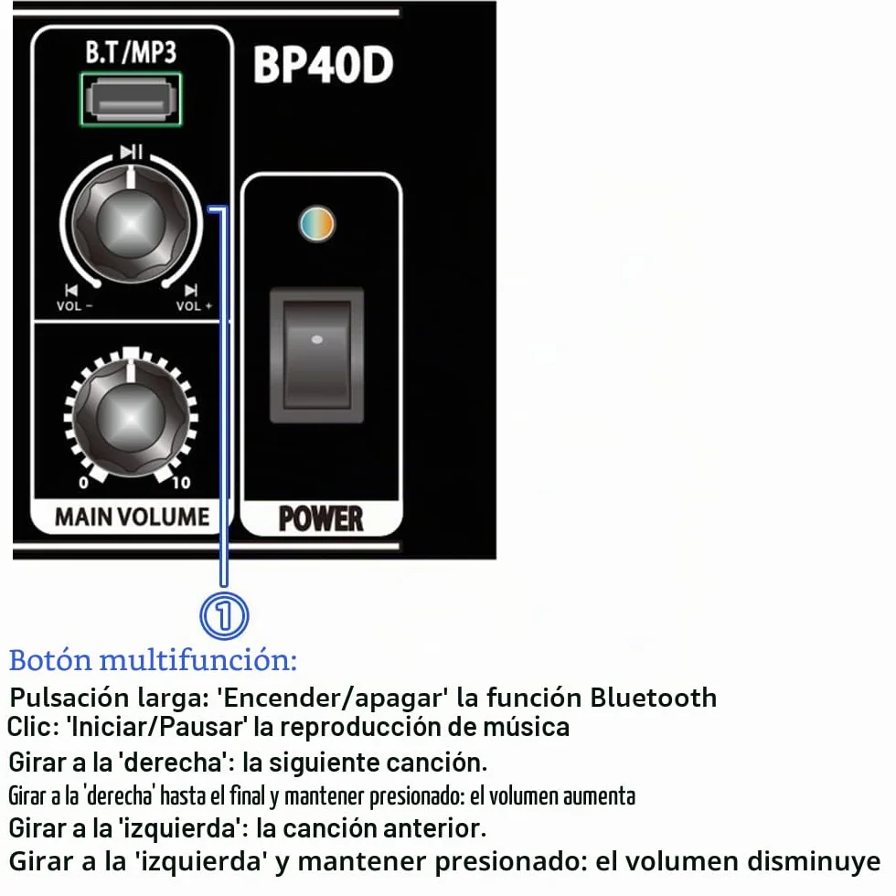 Coolmusic BP40D Amplificador de Guitarra acústica - Altavoz Bluetooth portátil de 80 W W/batería con Efecto de retardo de Coro reverberación, 6 entradas, Ecualizador de 3 Bandas