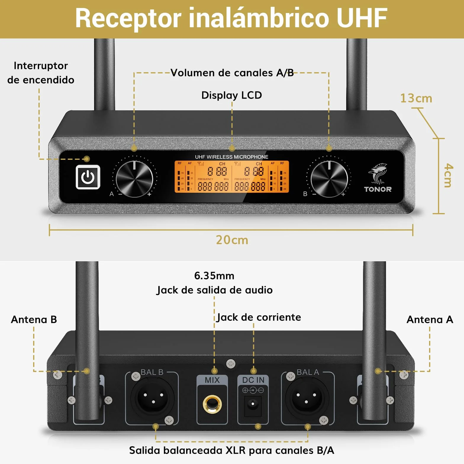 TONOR Sistema de Microfono Inalambrico, con Micrófono Diadema/Lavalier Solapa Bolsillo Mic, Bodypack Transmisorcon, Receiver de Metal, 2x5 Frecuencias UHF, 60M para Cantar Karaoke Lglesia Reunión