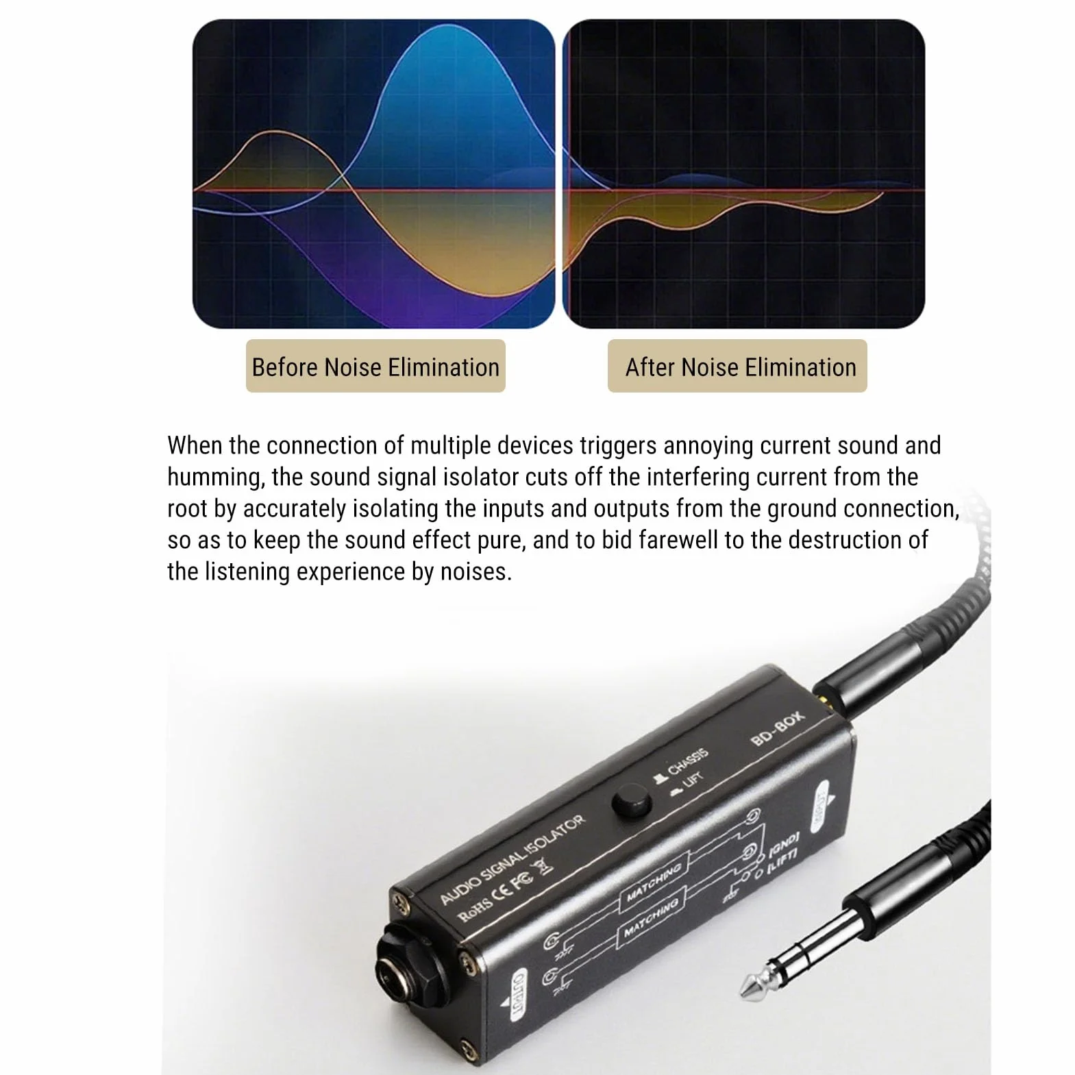 Elprico Audio Hum Eliminator, Aislador de Ruido de Bucle de Tierra, Filtro de Ruido de Aleación de Aluminio de 6.35 mm Pasivo