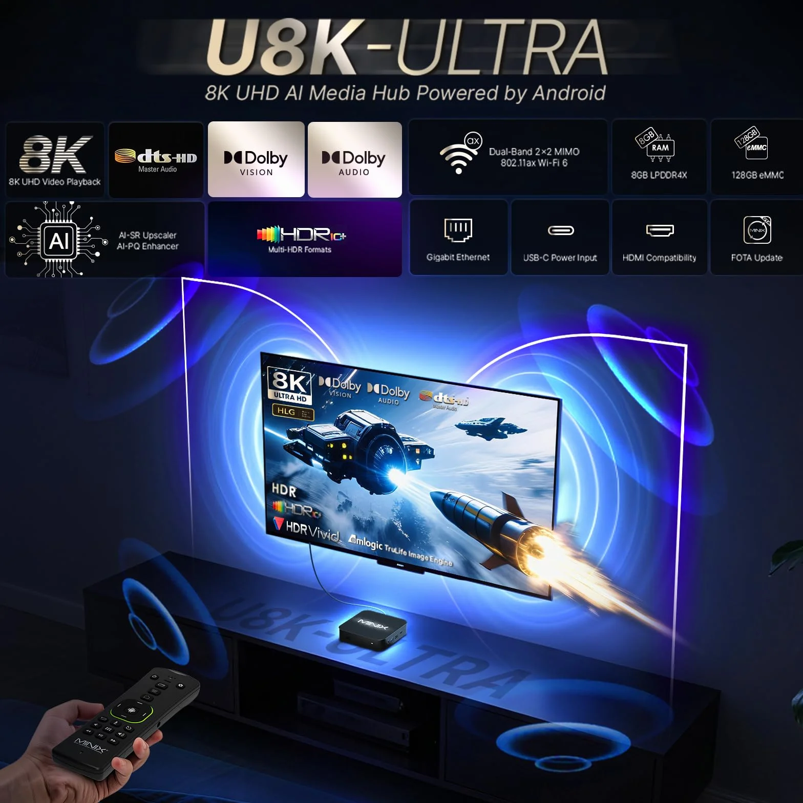 MINIX U8K Android Media Box 8K UHD 128GB eMMC 8GB RAM Dolby Vision Bluetooth