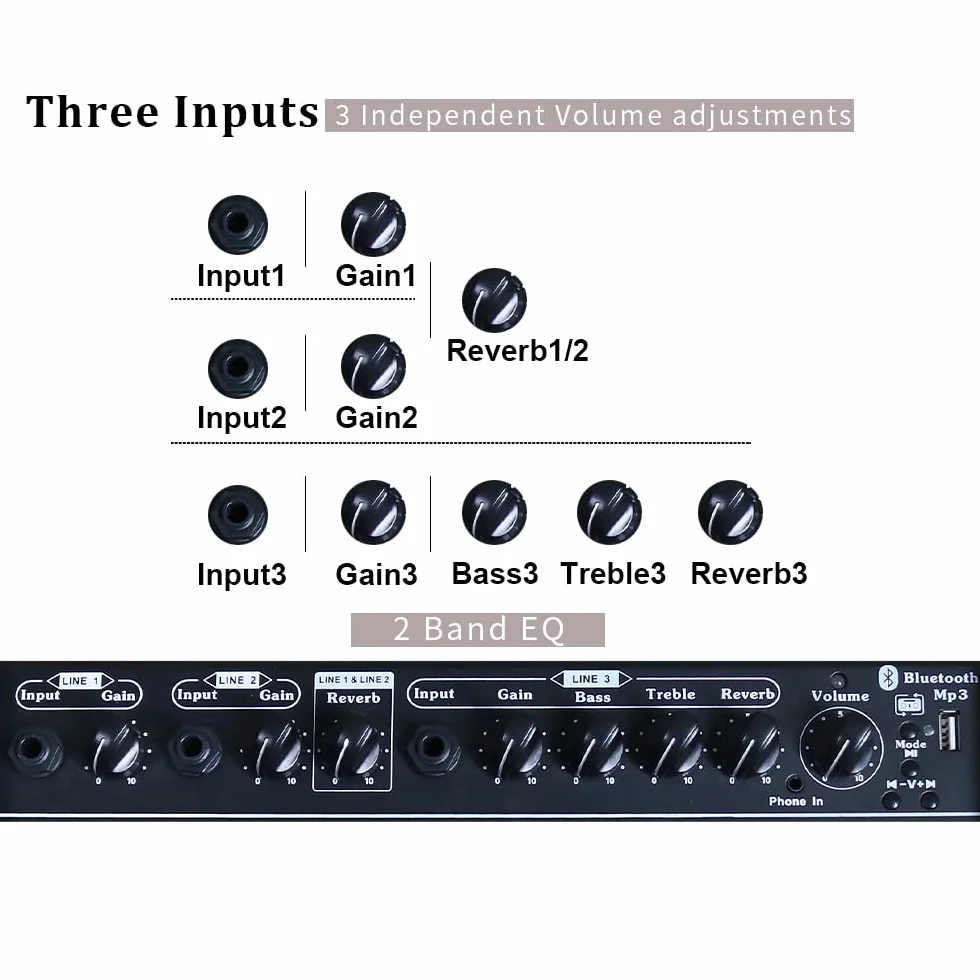 Coolmusic amplificador de guitarra acústica portátil de 40 W con entrada de micrófono, Bluetooth integrado, batería recargable con rendimiento de hasta 8 horas
