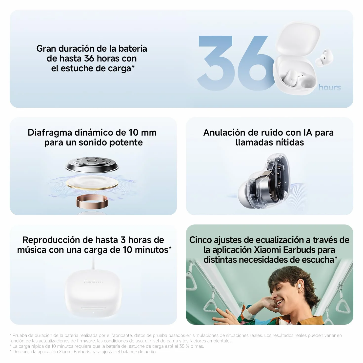 XIAOMI Redmi Buds 6 Play Auriculares inalámbricos Cancelación de Ruido Bluetooth 5.4 Negro