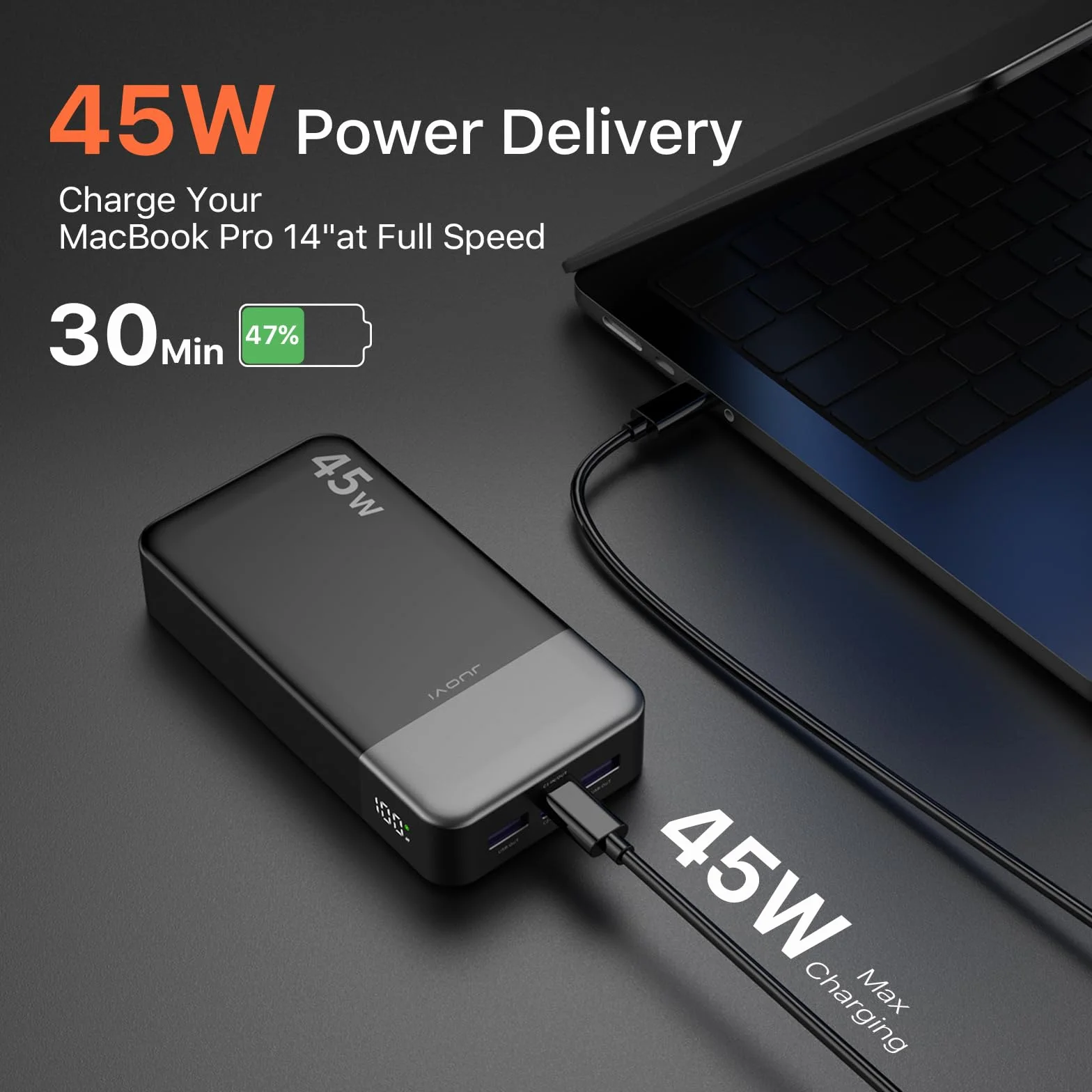 JUOVI Banco de Energía 20000mAh 45W Carga Rápida con Pantalla LED USB C Power Bank para Samsung iPhone 15 14 13 Pro MacBook