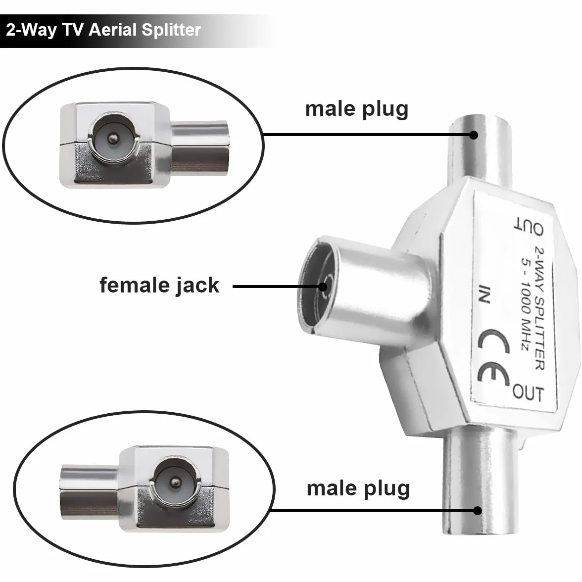 2 Piezas Divisor de TV Divisor de Antena de TV de 2 Vías Conector Coaxial Divisor de Antena de Señal Digital Coaxial con Conector de TV Macho/Hembra Enchufe Hembra a Hembra/Macho a Macho