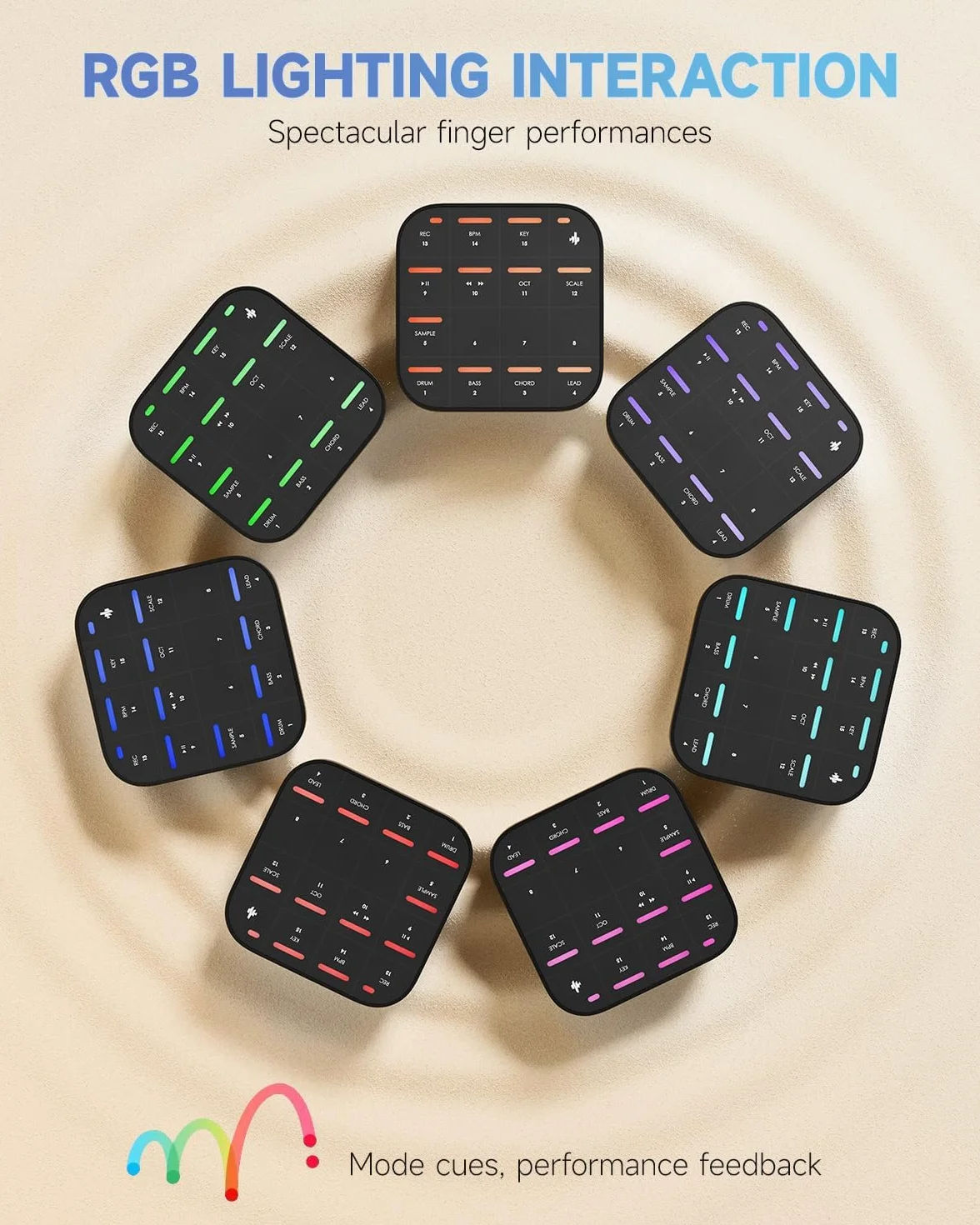 Donner MEDO Controlador MIDI, Instrumento Electrónico Portátil | Acorde, Muestra, Melodía, Bajo, Batería | Looper y Sintetizador Integrados
