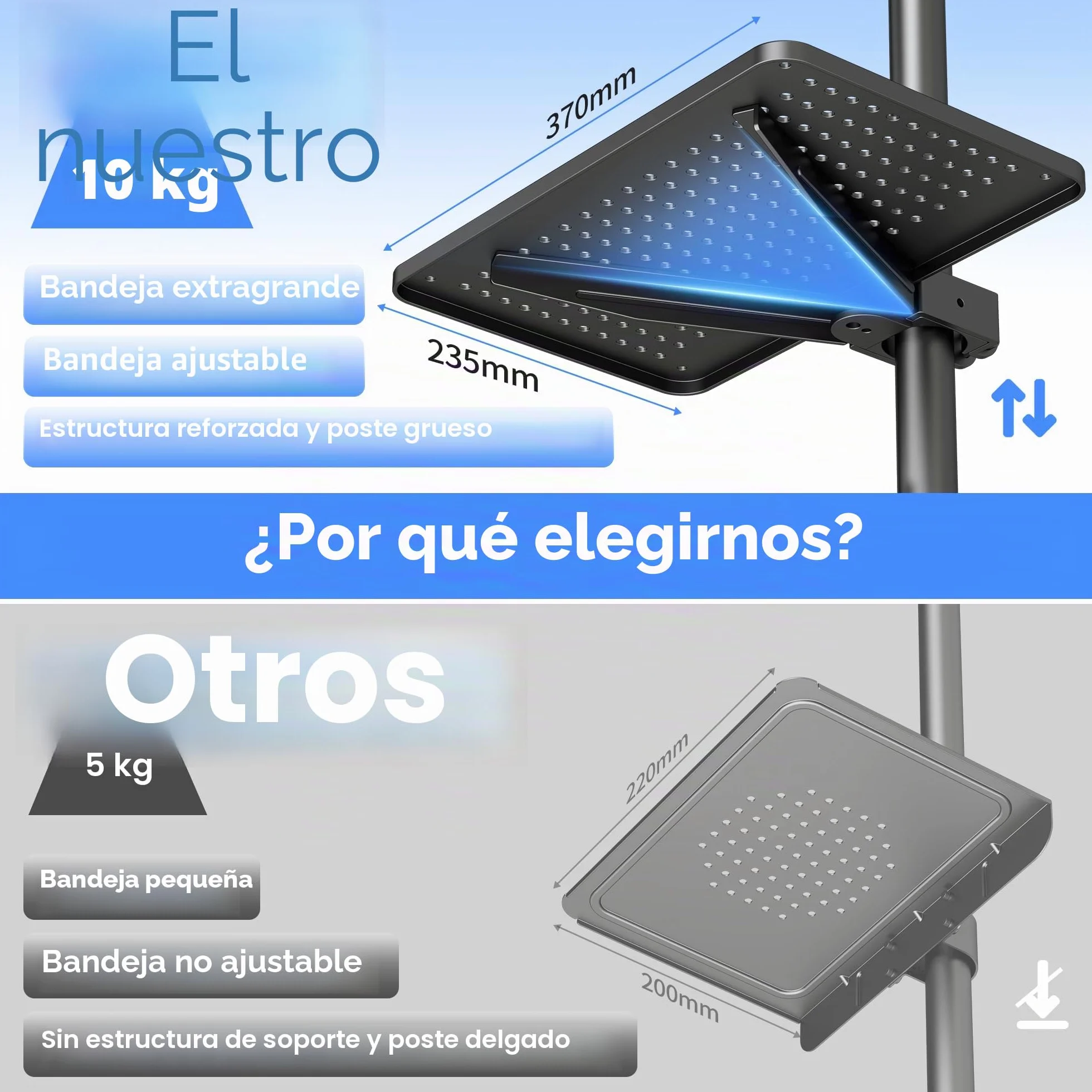 Soporte TV Ruedas para TVs Planos Curvos 21-60 Pulgadas 35 kg Altura Ajustable VESA 400x400 mm ML55A