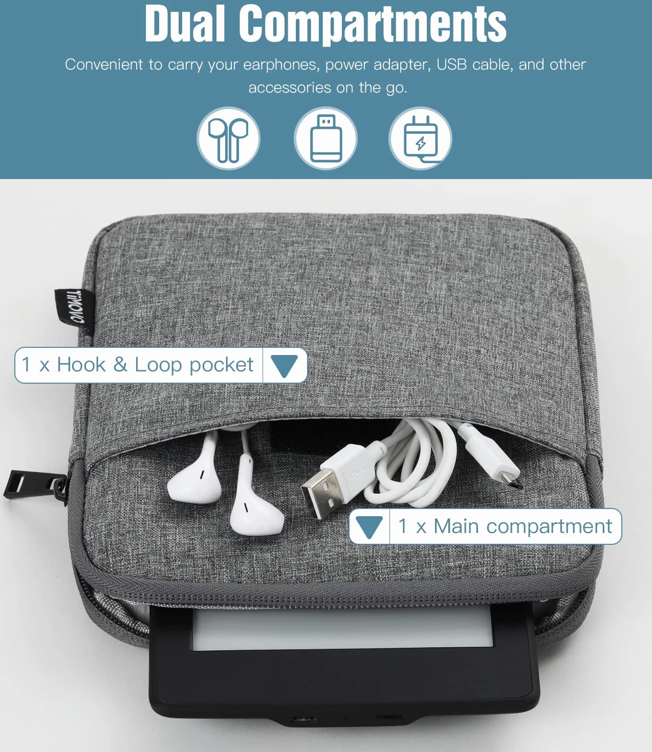 TiMOVO Funda Protectora para eReader de 6–7 Pulgadas Compatible con Kobo, Gris Oscuro