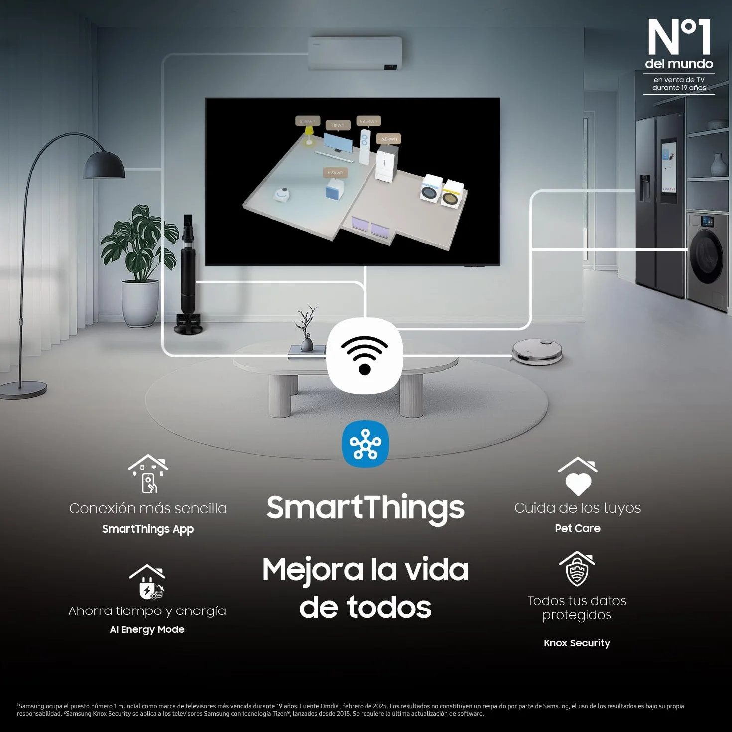 Samsung TV 65 Pulgadas QLED QE1F 4K Smart TV con Vision AI, 100% Volumen de Color con Quantum Dot