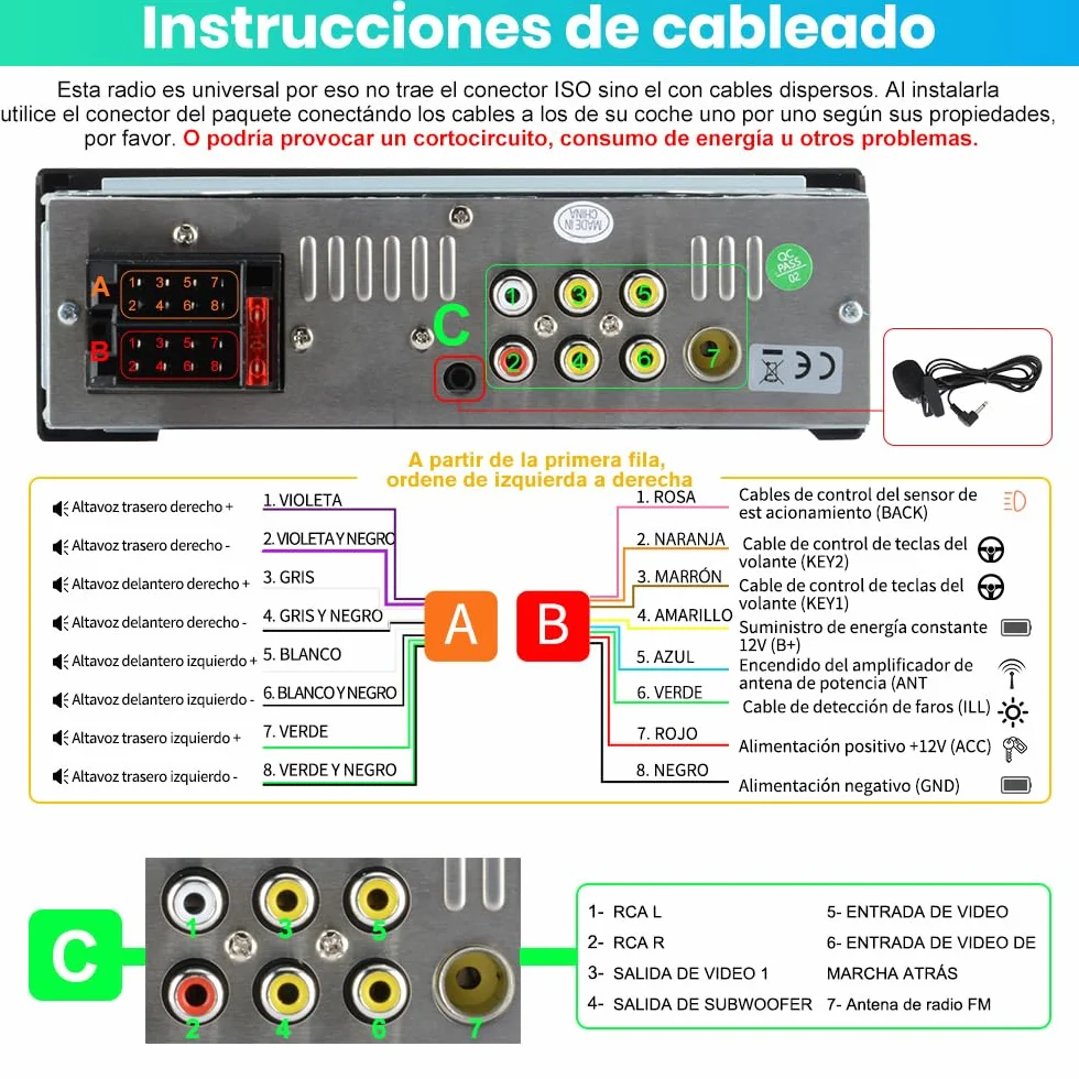 Junsun 6.36 Pulgadas 1 DIN Radio Coche Universal con Pantalla Táctil, con CarPlay/AndroidAuto/Admite Carga Type-C/USB/Micrófono/FM/EQ/WiFi/GPS/Bluetooth 5.0/USB/SWC y Cámara Trasera con Cable 6M