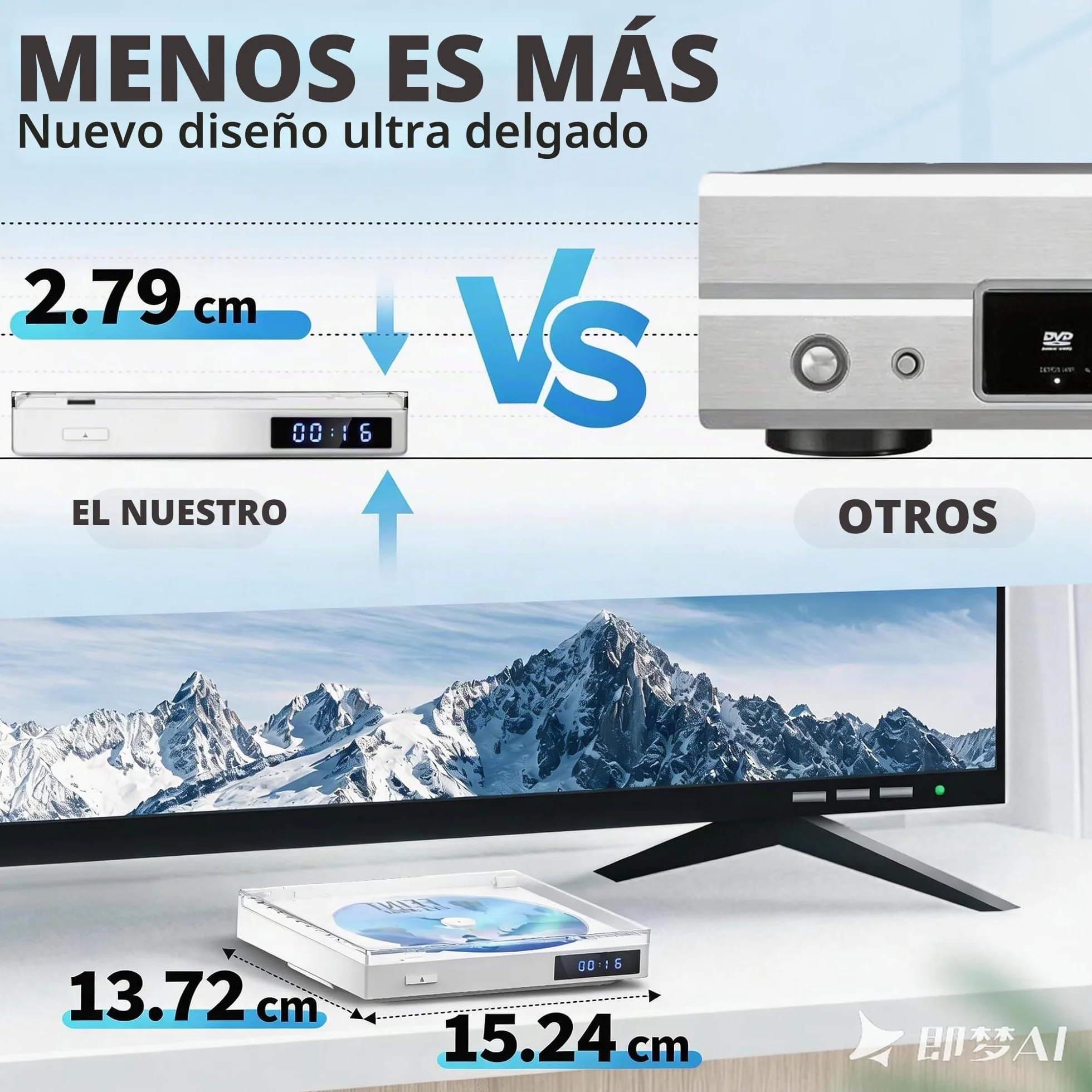 Reproductor de DVD Mini HDMI, sin restricción Regional, Escalado 1080P, Salida HDMI y AV, USB