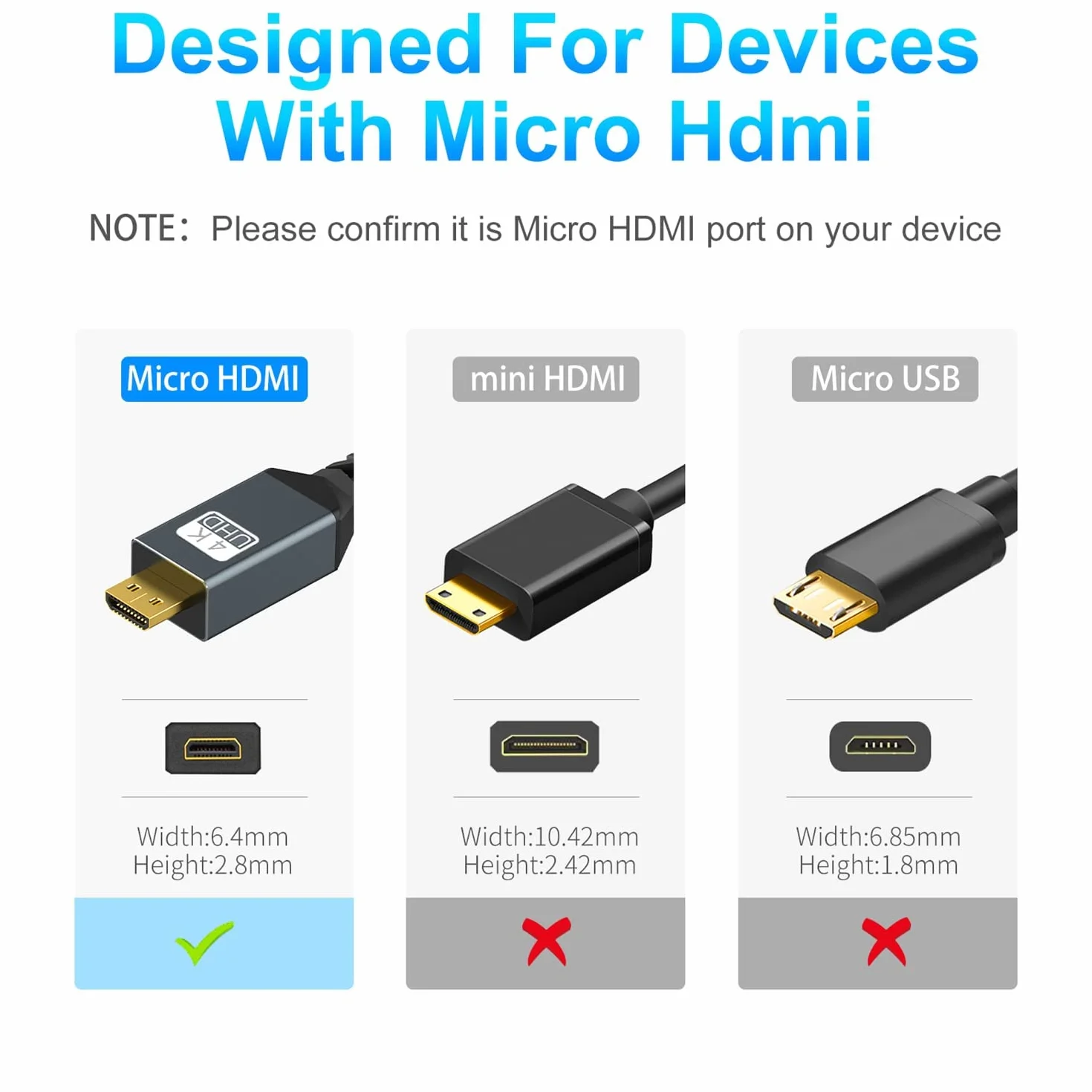 Twozoh Cable Micro HDMI a HDMI 1M, Micro HDMI Tipo D a HDMI Tipo A supporta 4K/60Hz 1080P 2.0a/b 2.0/1.4a