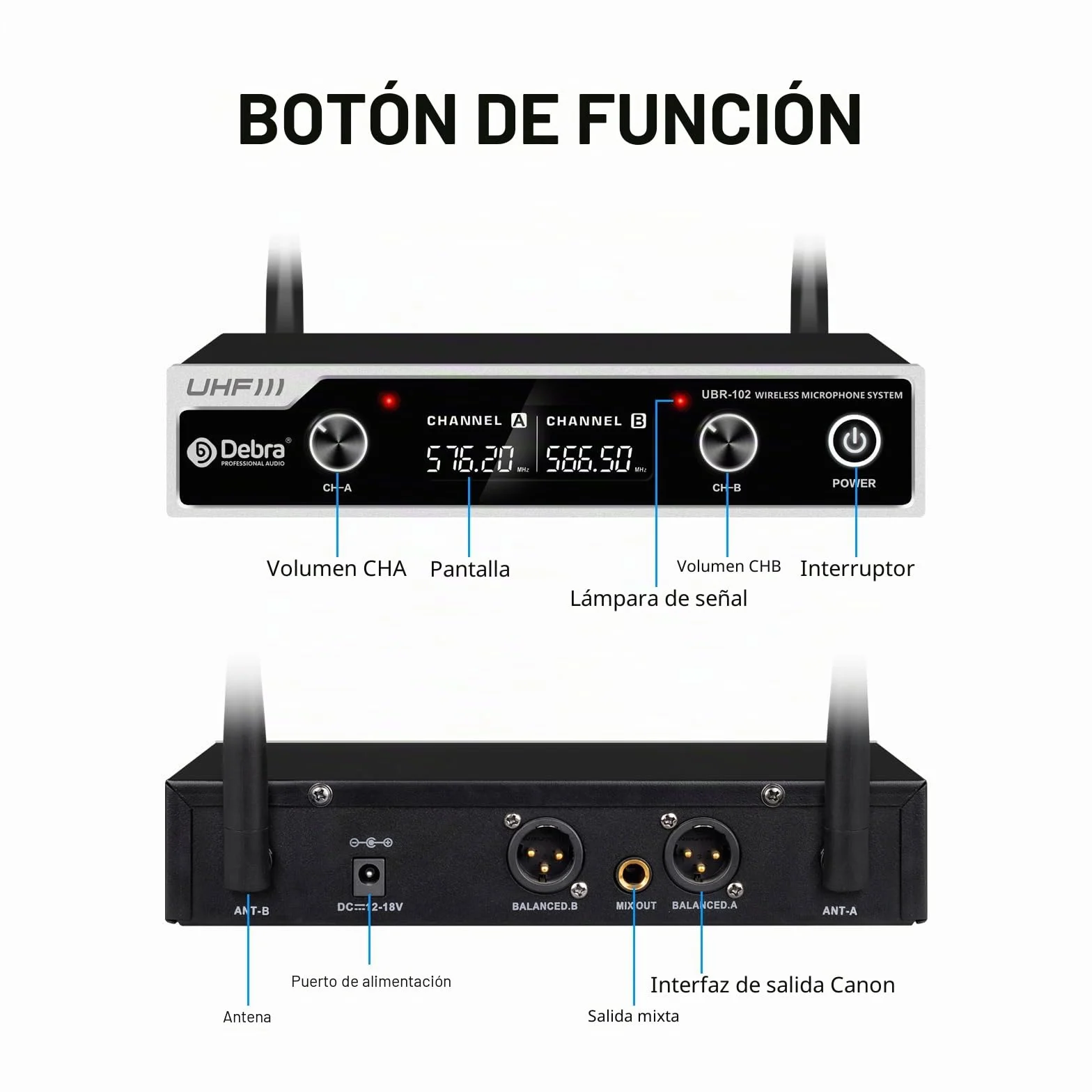 Microfono inalambrico Debra UHF UBR-102 con micrófonos inalámbricos de Diadema de Solapa, Alcance de 260 pies, Adecuado para Iglesias, conferencias, Karaoke, Bodas, DJ y Bares (2 de Mano)