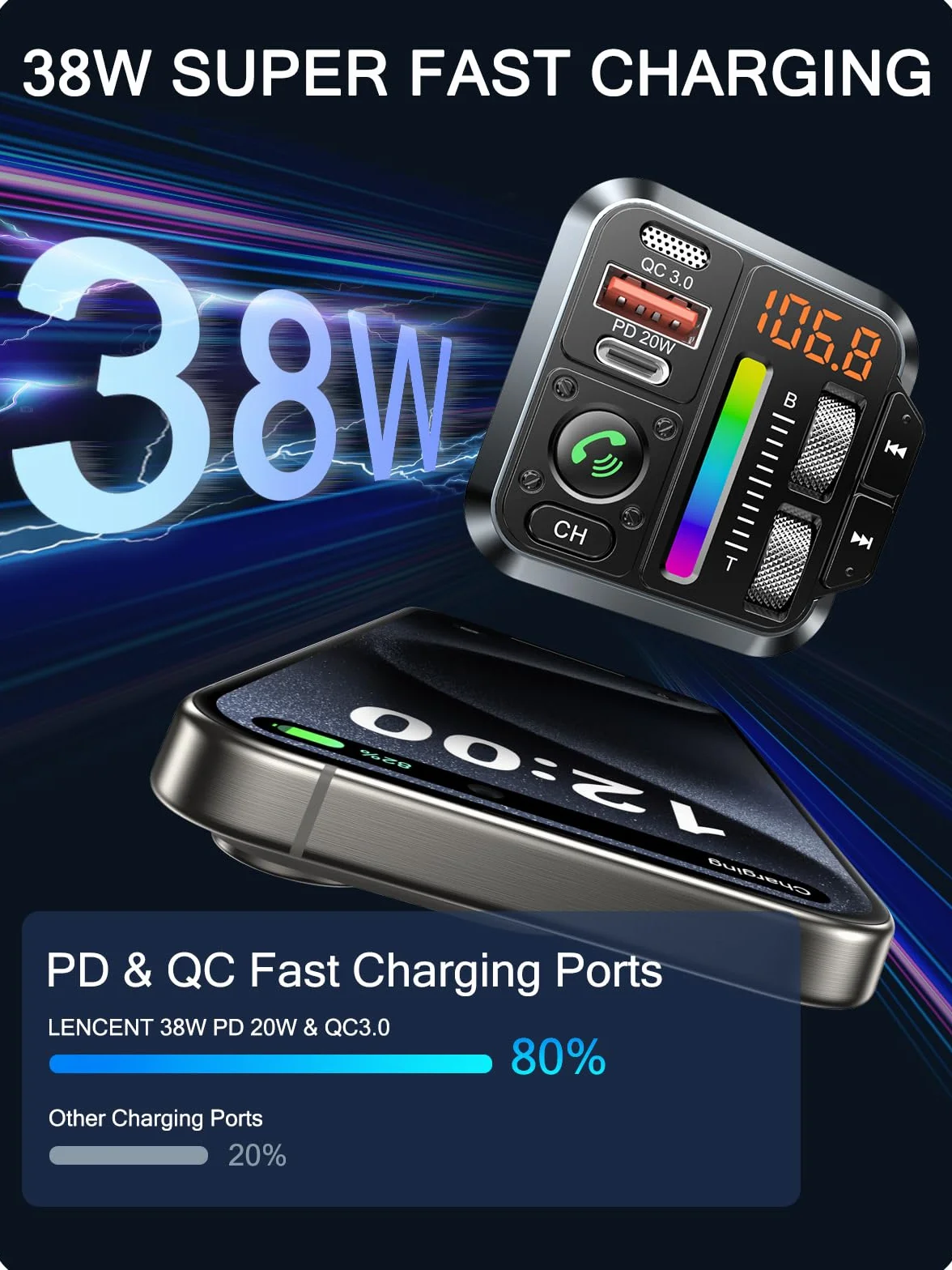 LENCENT Transmisor FM Bluetooth 5.3 para Coche, Reproductor Música con Sonido de Agudos y Graves Ajustable, Adaptador Radio Carga Rápida PD 20W y QC 3.0, Llamadas Manos Libres, Siri Google Assistante