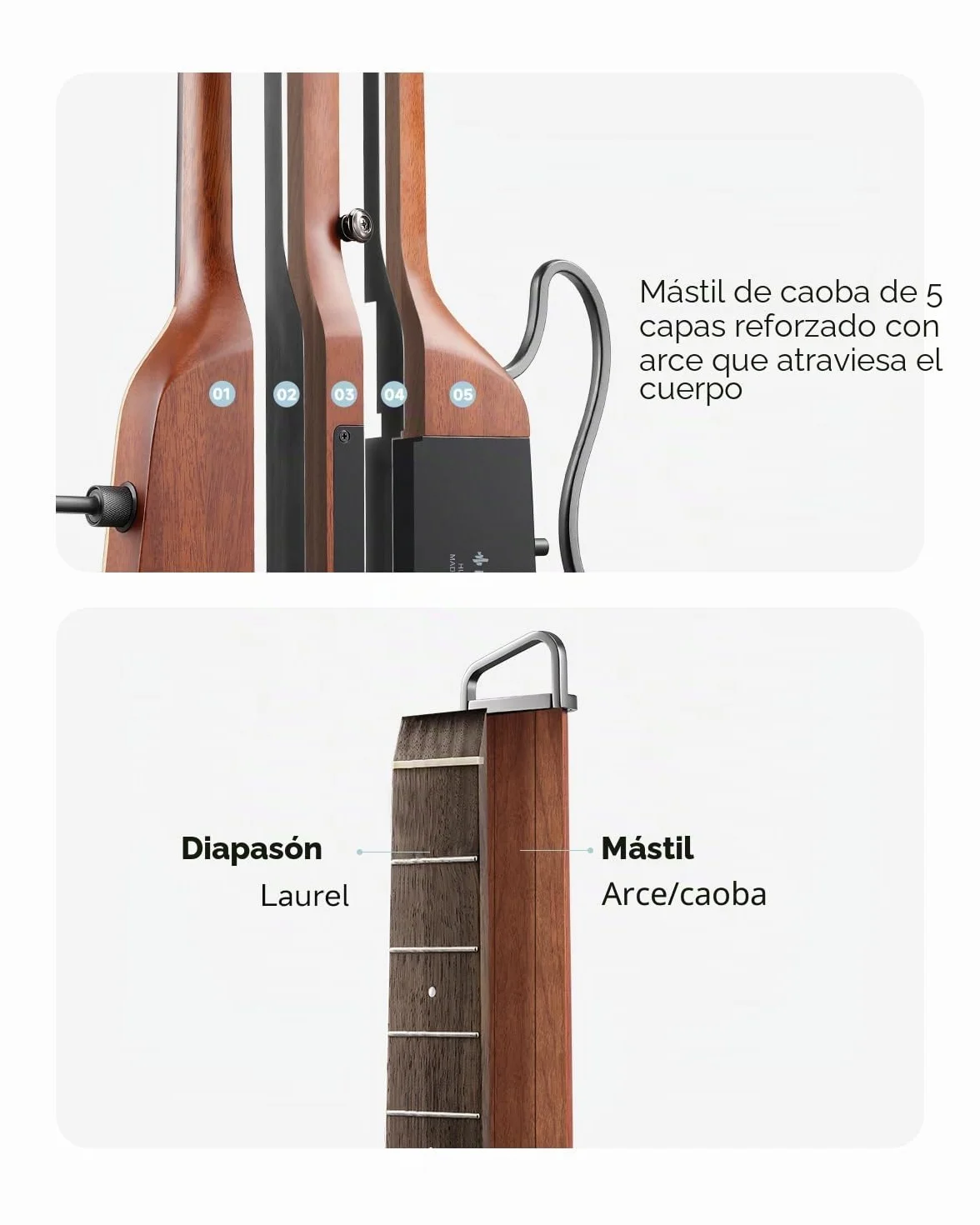 Donner Guitarra eléctrica acústica HUSH I PRO Guitarra de viaje con múltiples modos de efecto, kit de guitarra inteligente de auriculares, bolsa de concierto, correa, cable de carga
